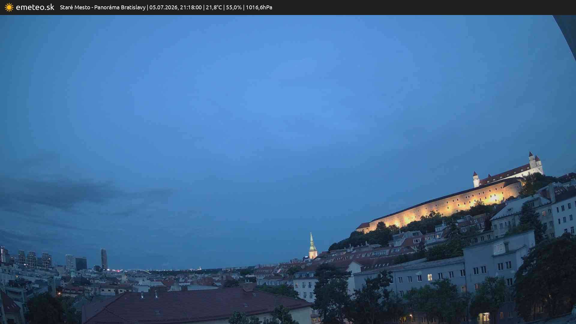 Panoráma Bratislavy
