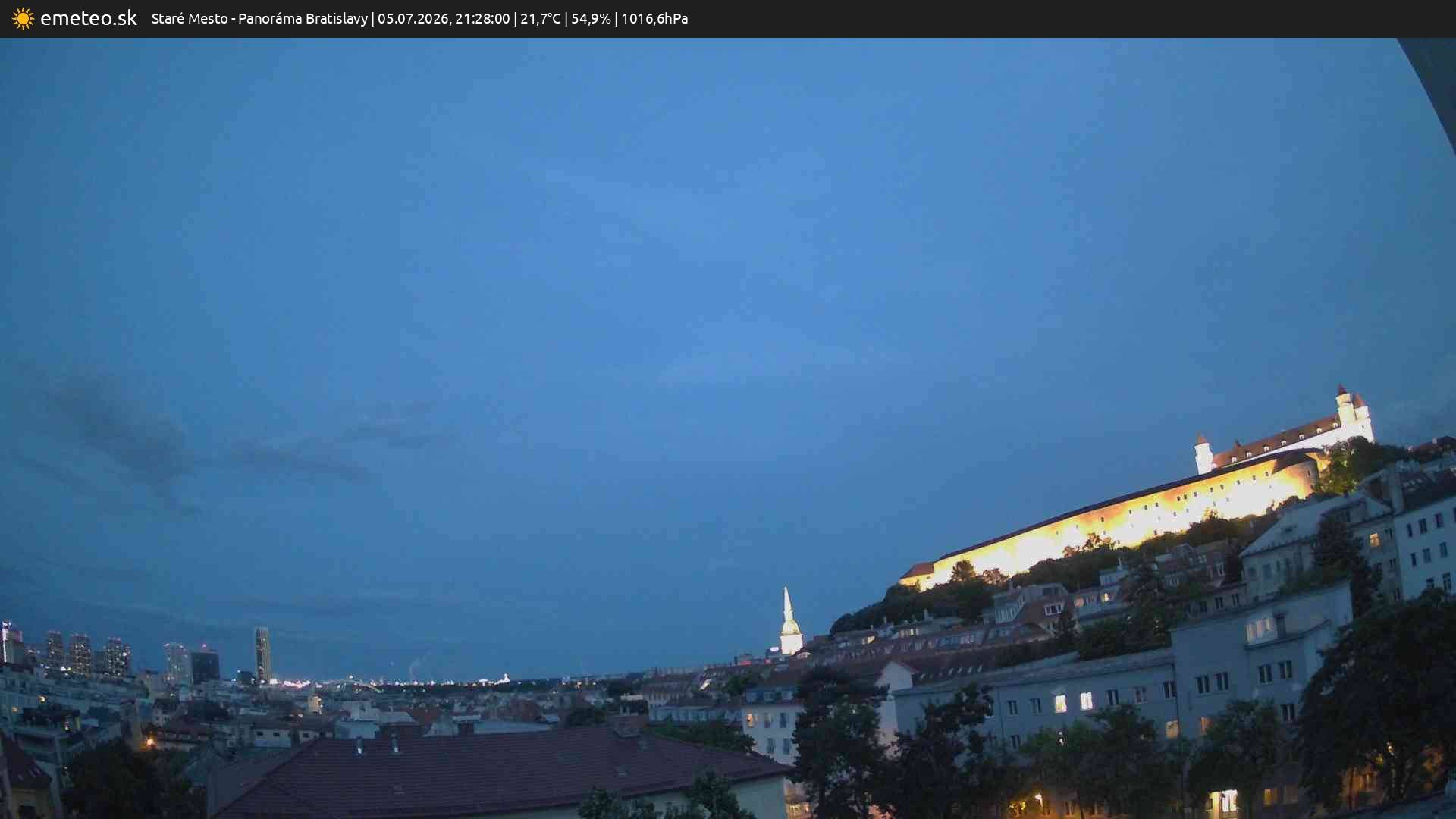 Panoráma Bratislavy