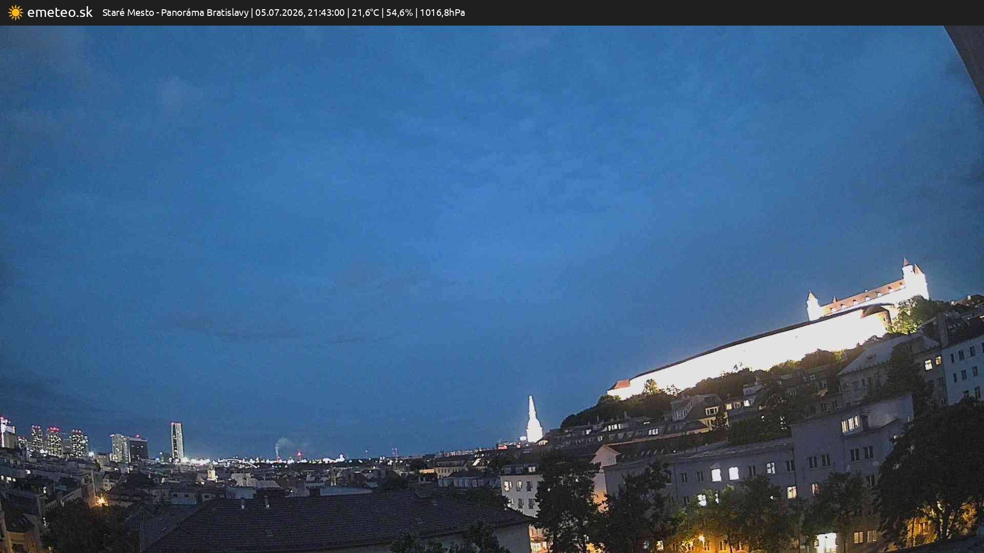 Panoráma Bratislavy