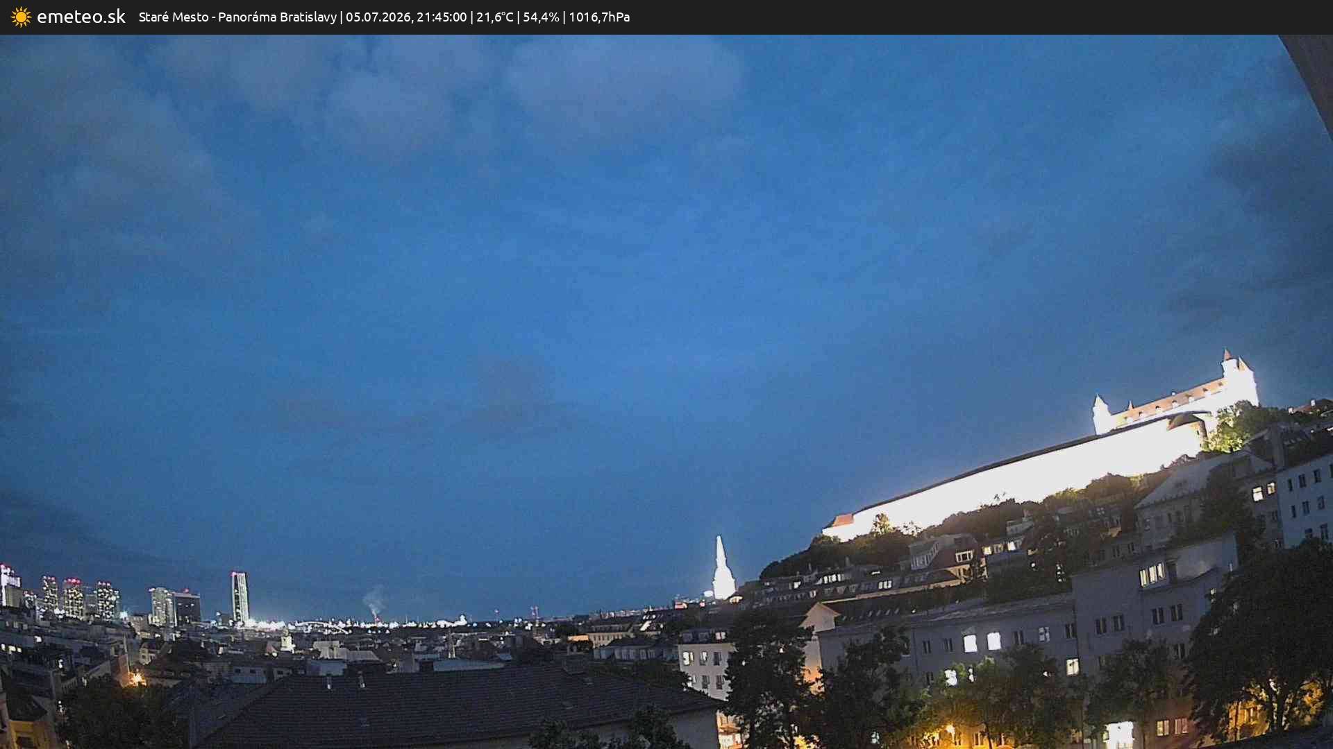 Panoráma Bratislavy
