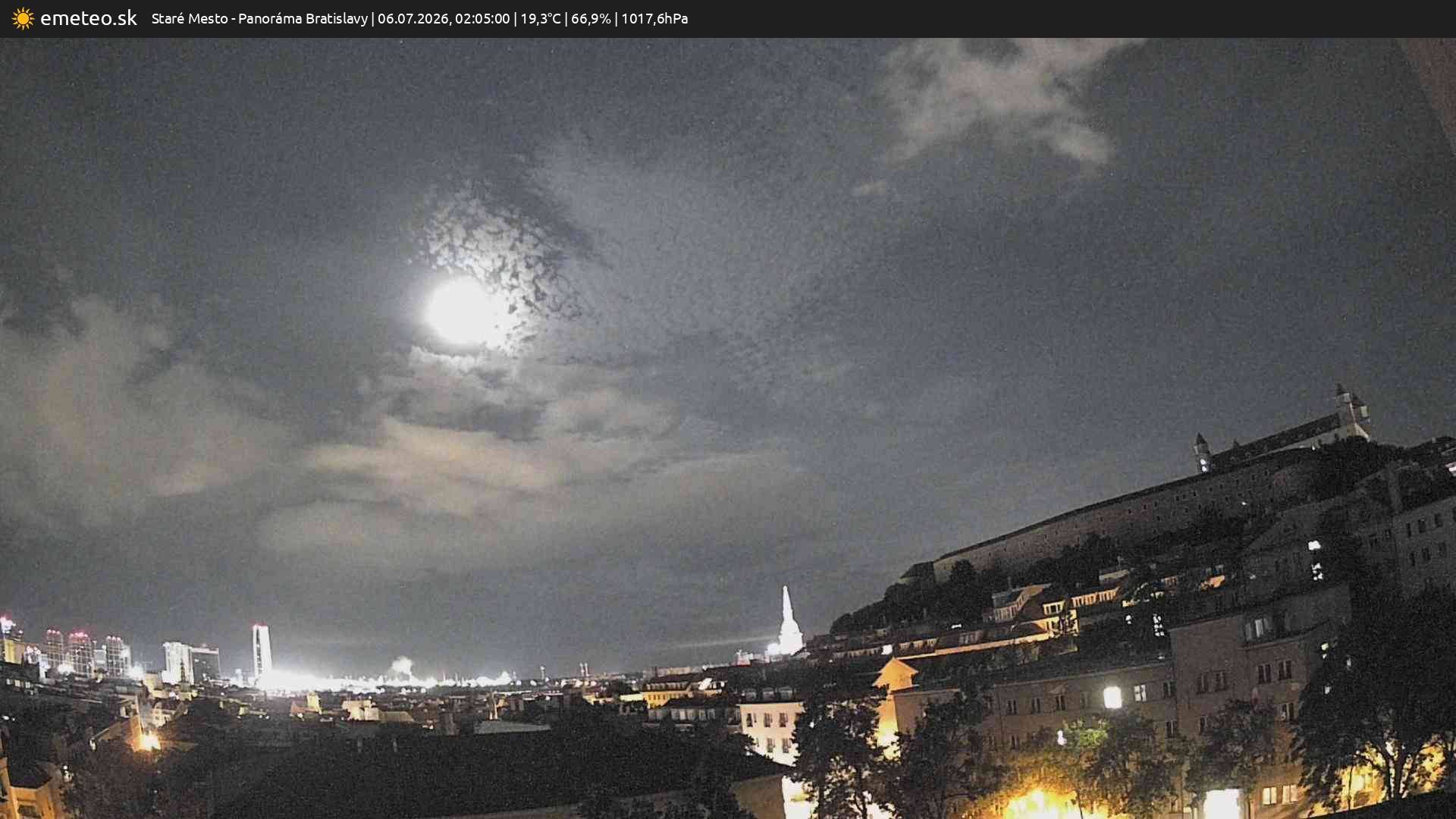Panoráma Bratislavy