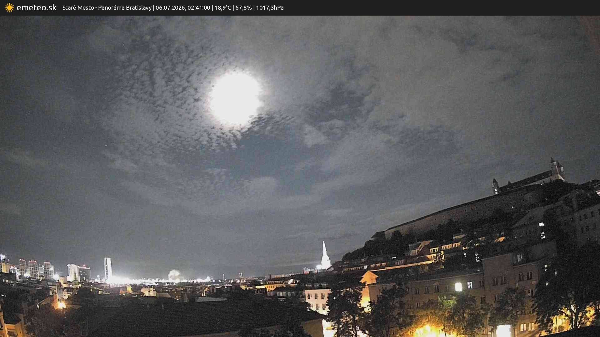 Panoráma Bratislavy