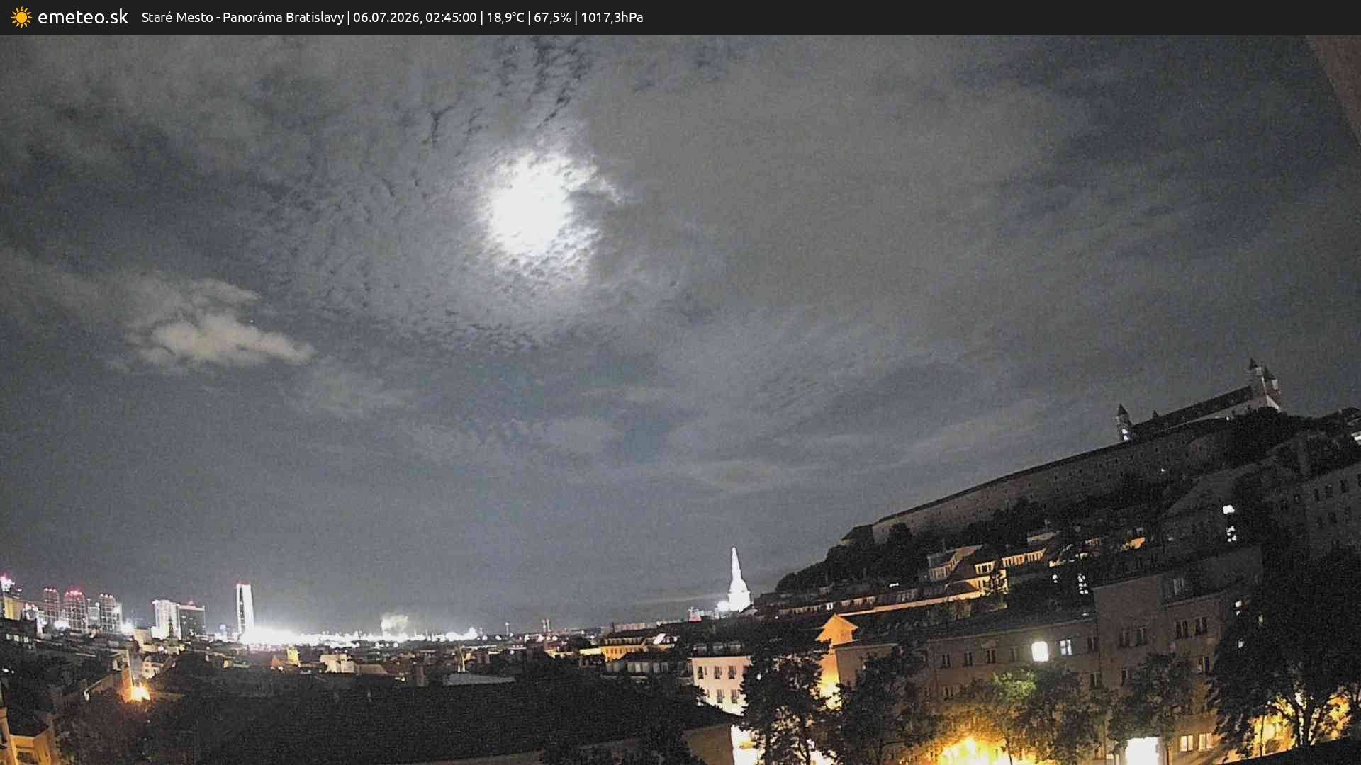 Panoráma Bratislavy
