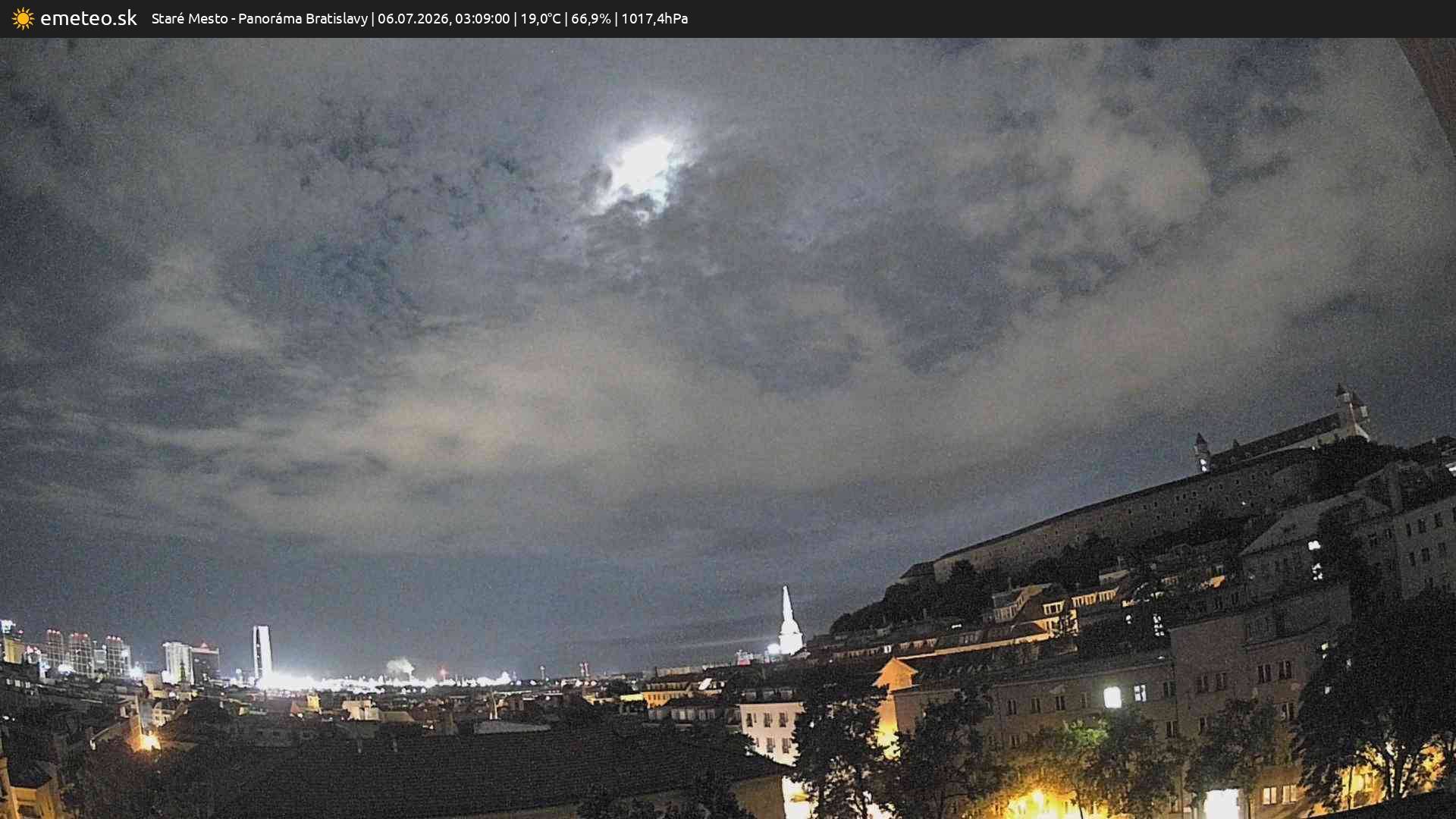 Panoráma Bratislavy