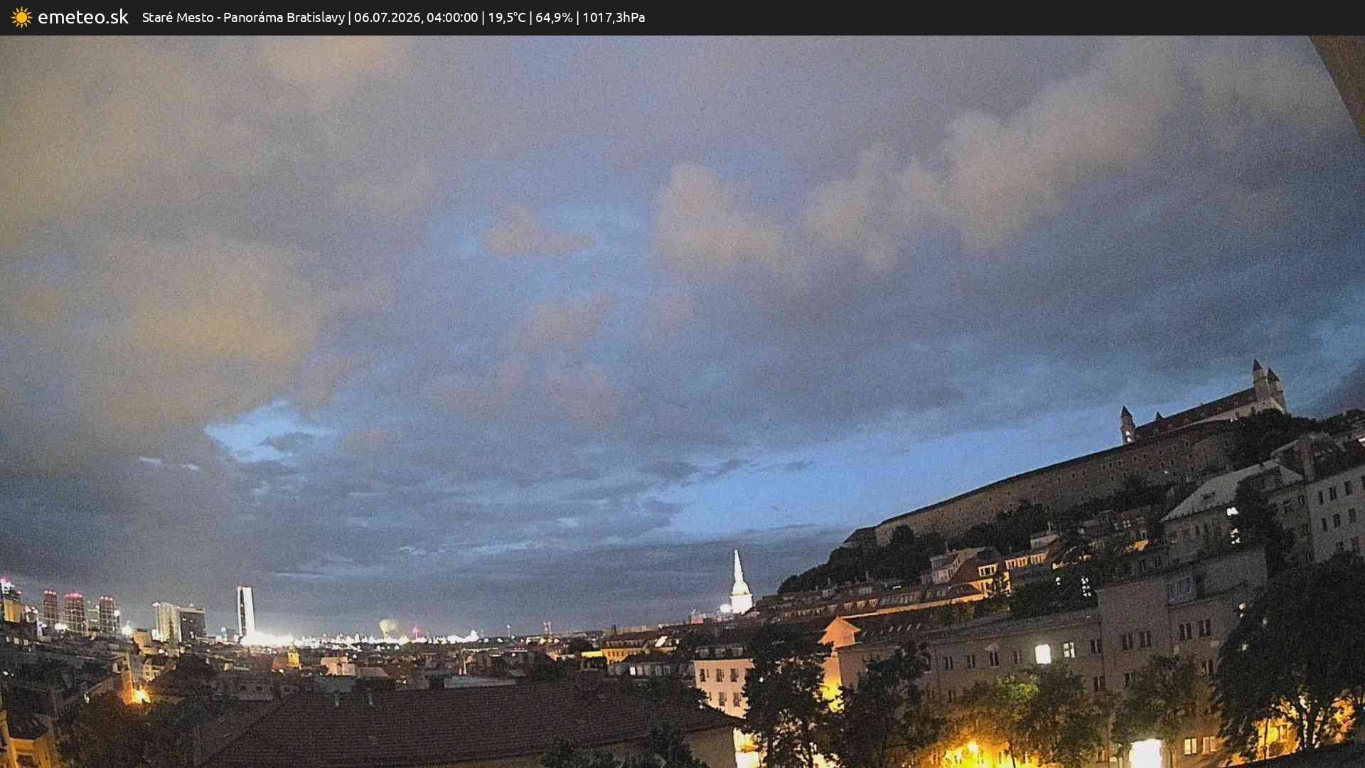 Panoráma Bratislavy