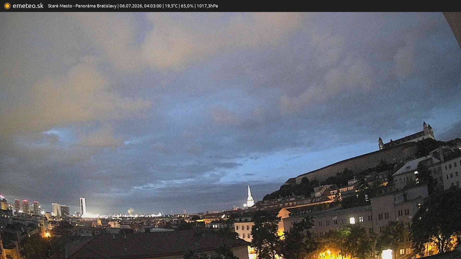 Panoráma Bratislavy