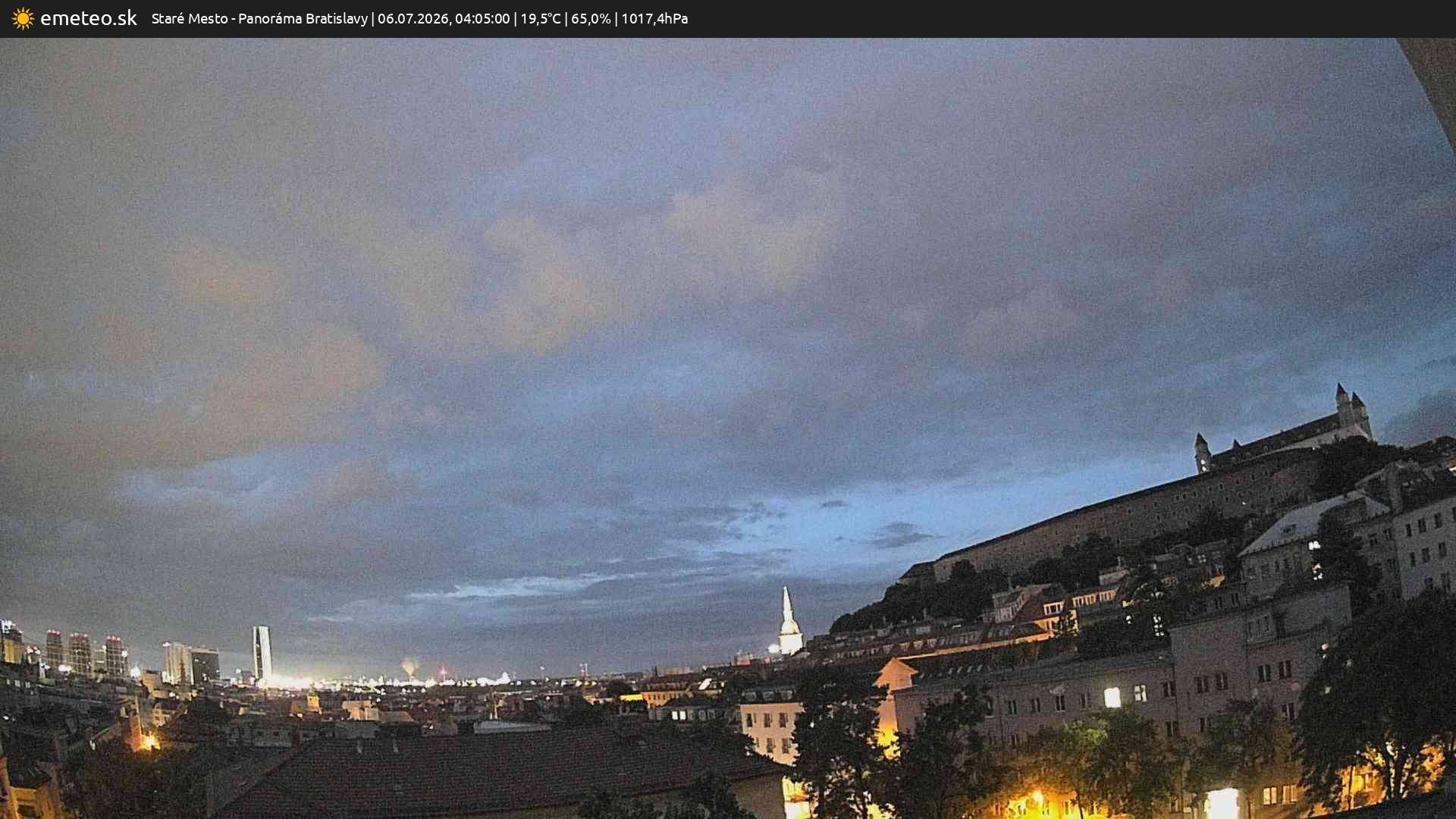 Panoráma Bratislavy