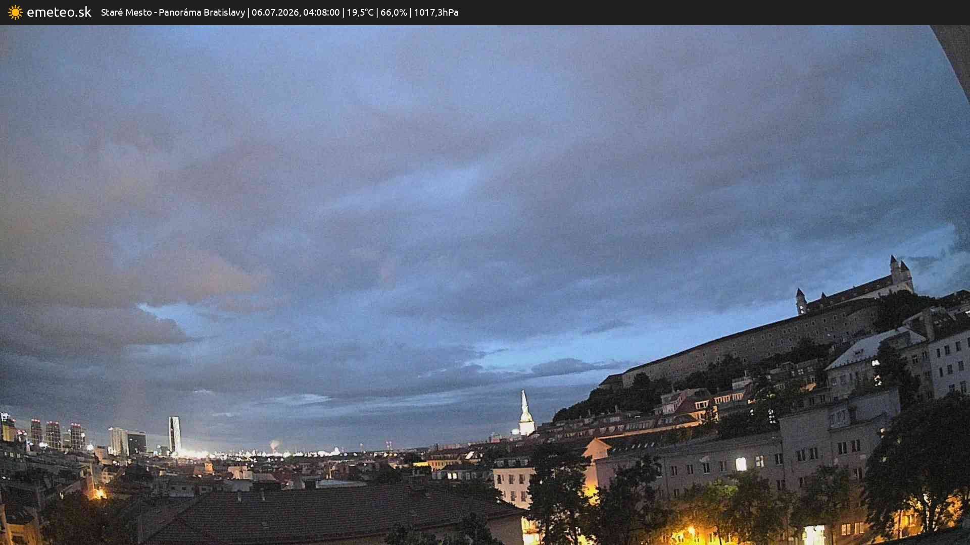 Panoráma Bratislavy