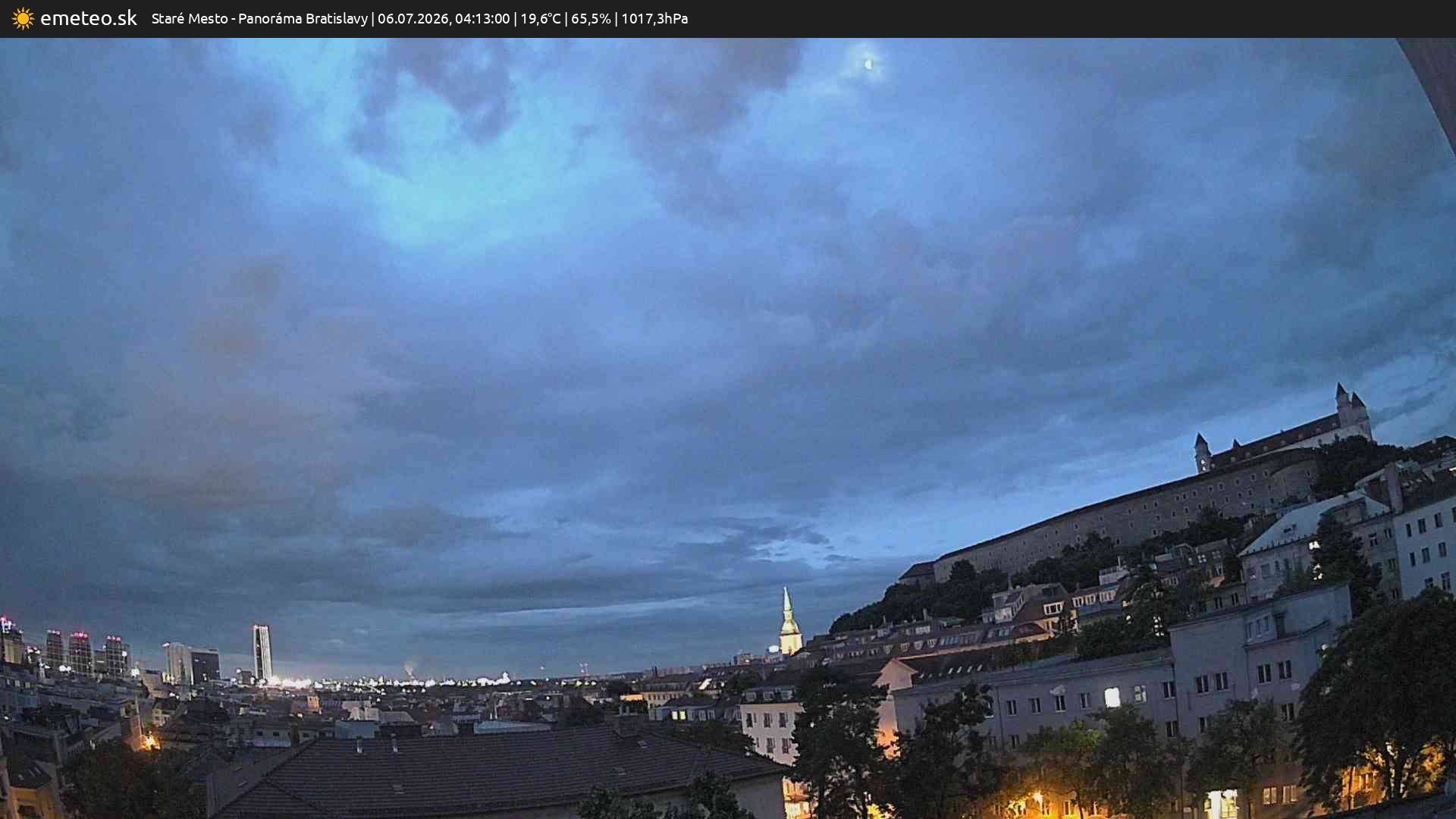 Panoráma Bratislavy