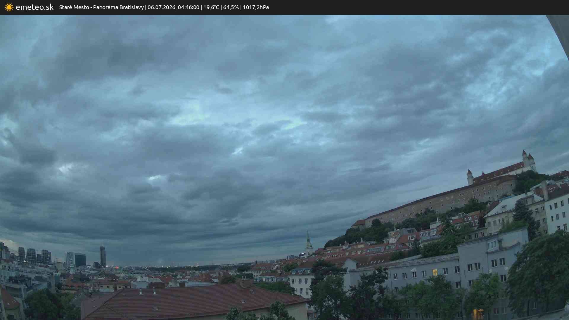 Panoráma Bratislavy