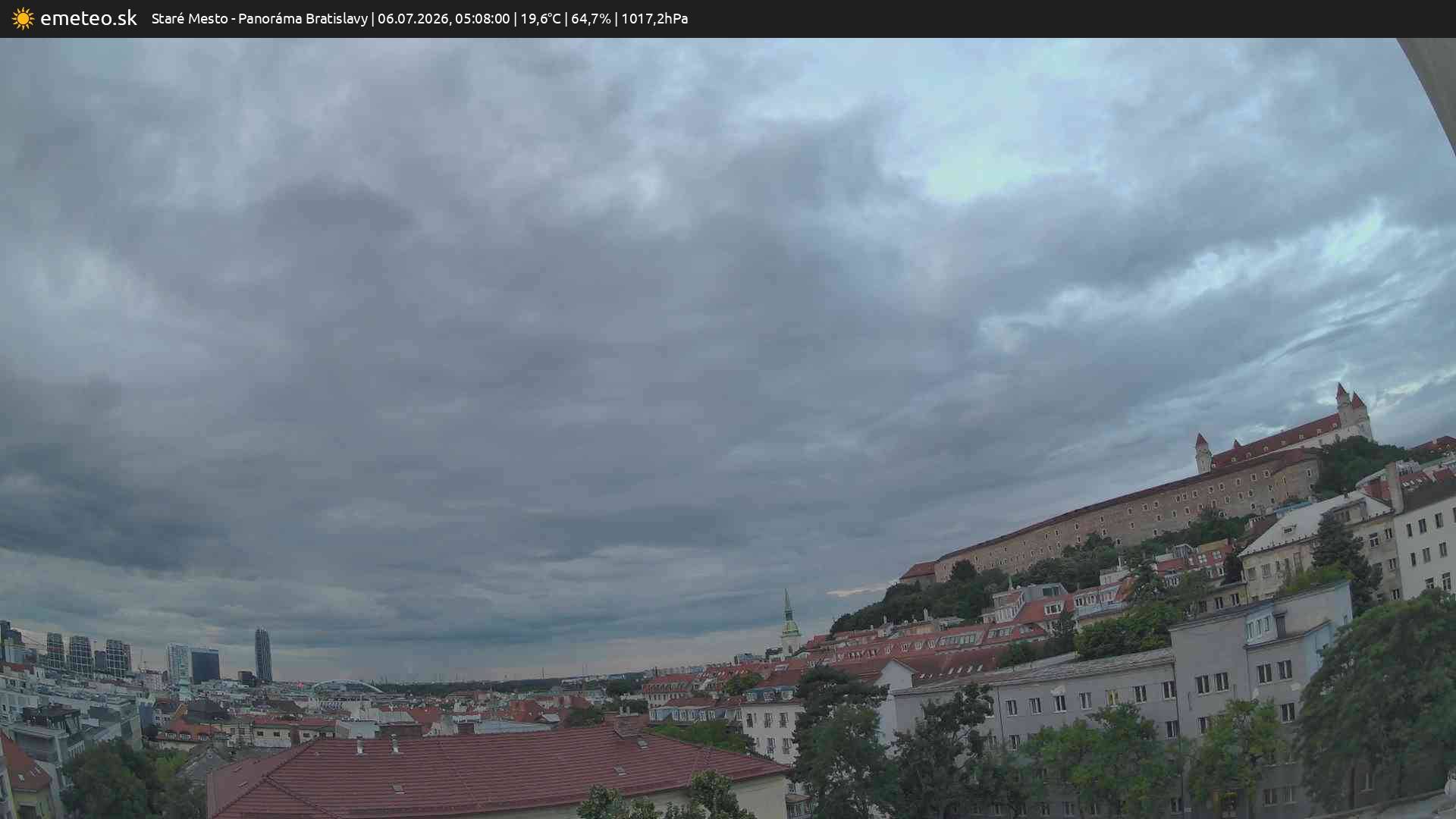 Panoráma Bratislavy