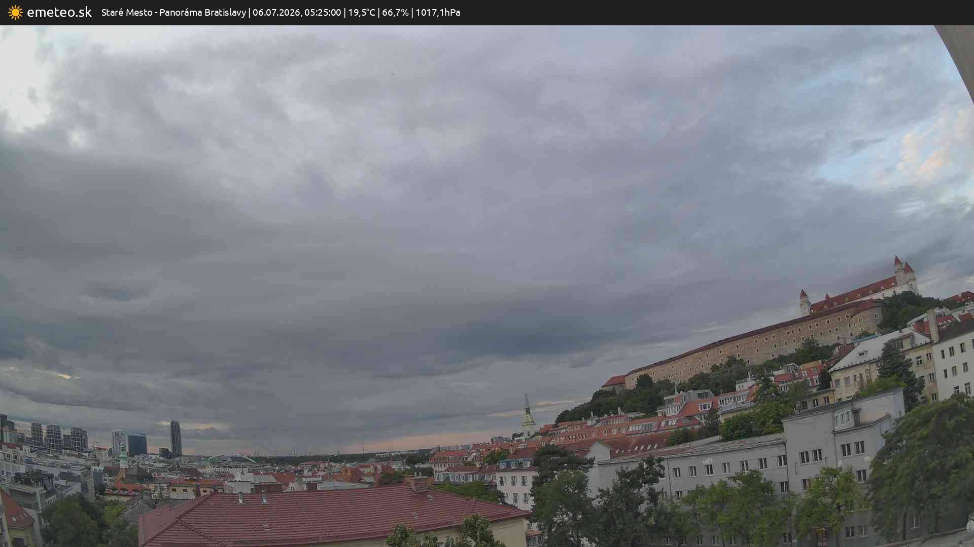 Panoráma Bratislavy