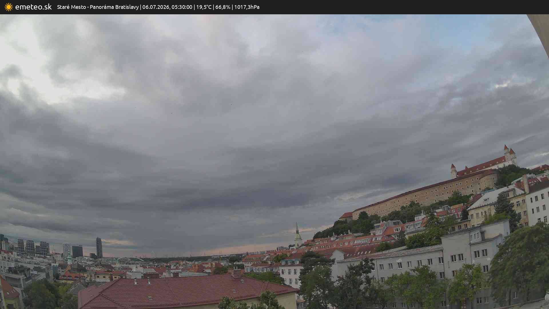 Panoráma Bratislavy