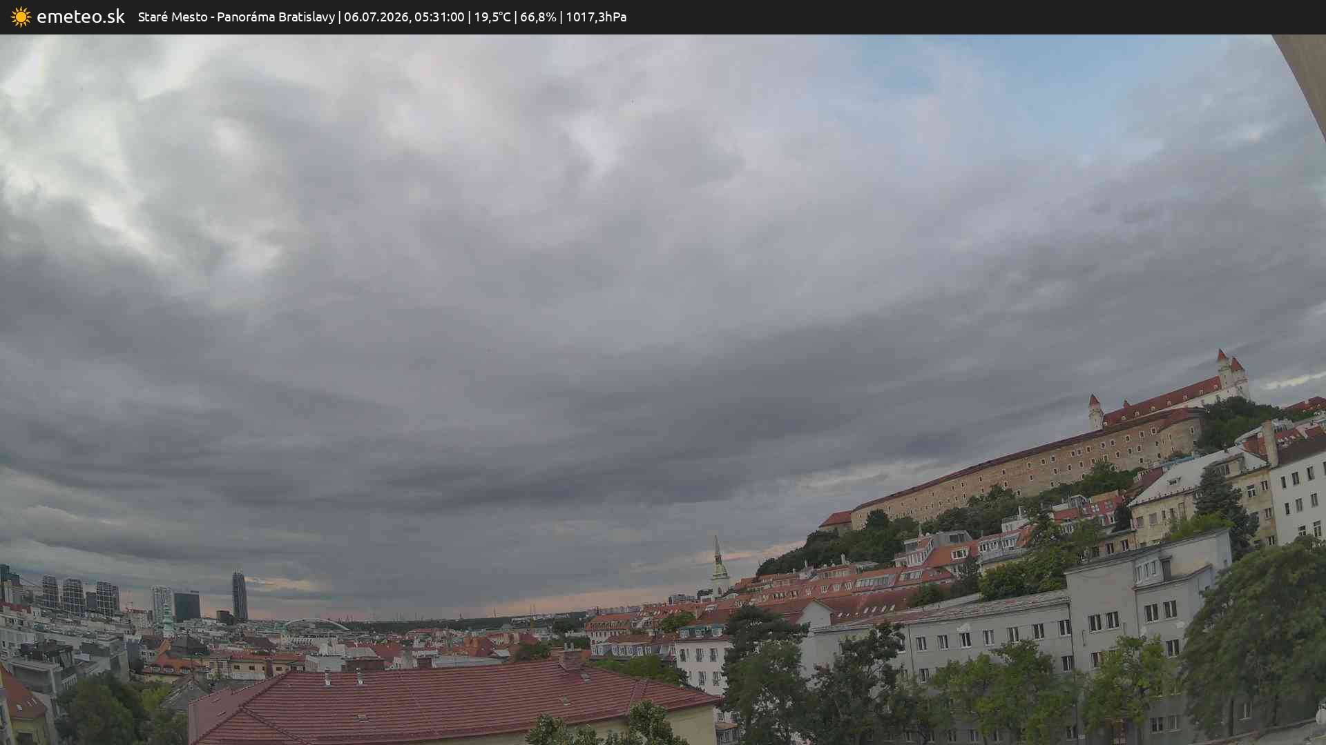 Panoráma Bratislavy