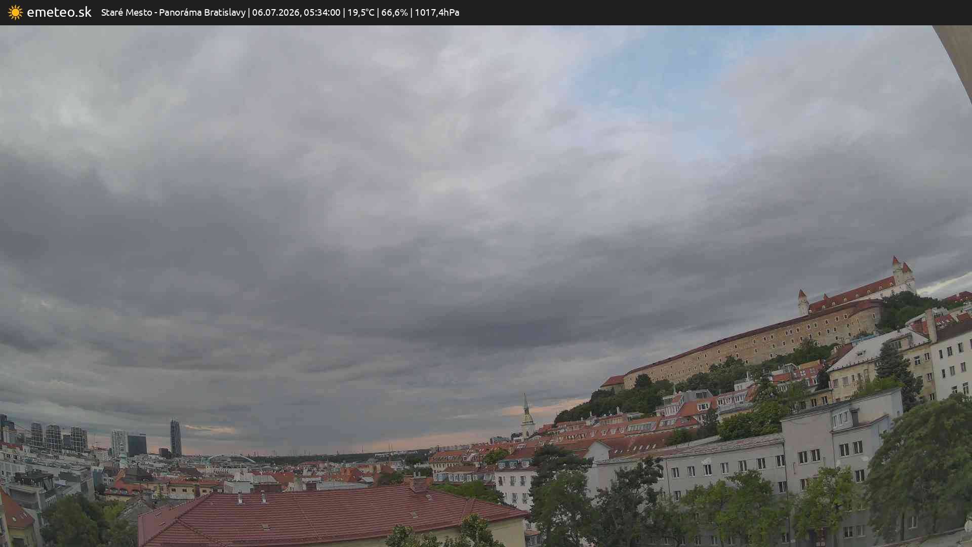 Panoráma Bratislavy