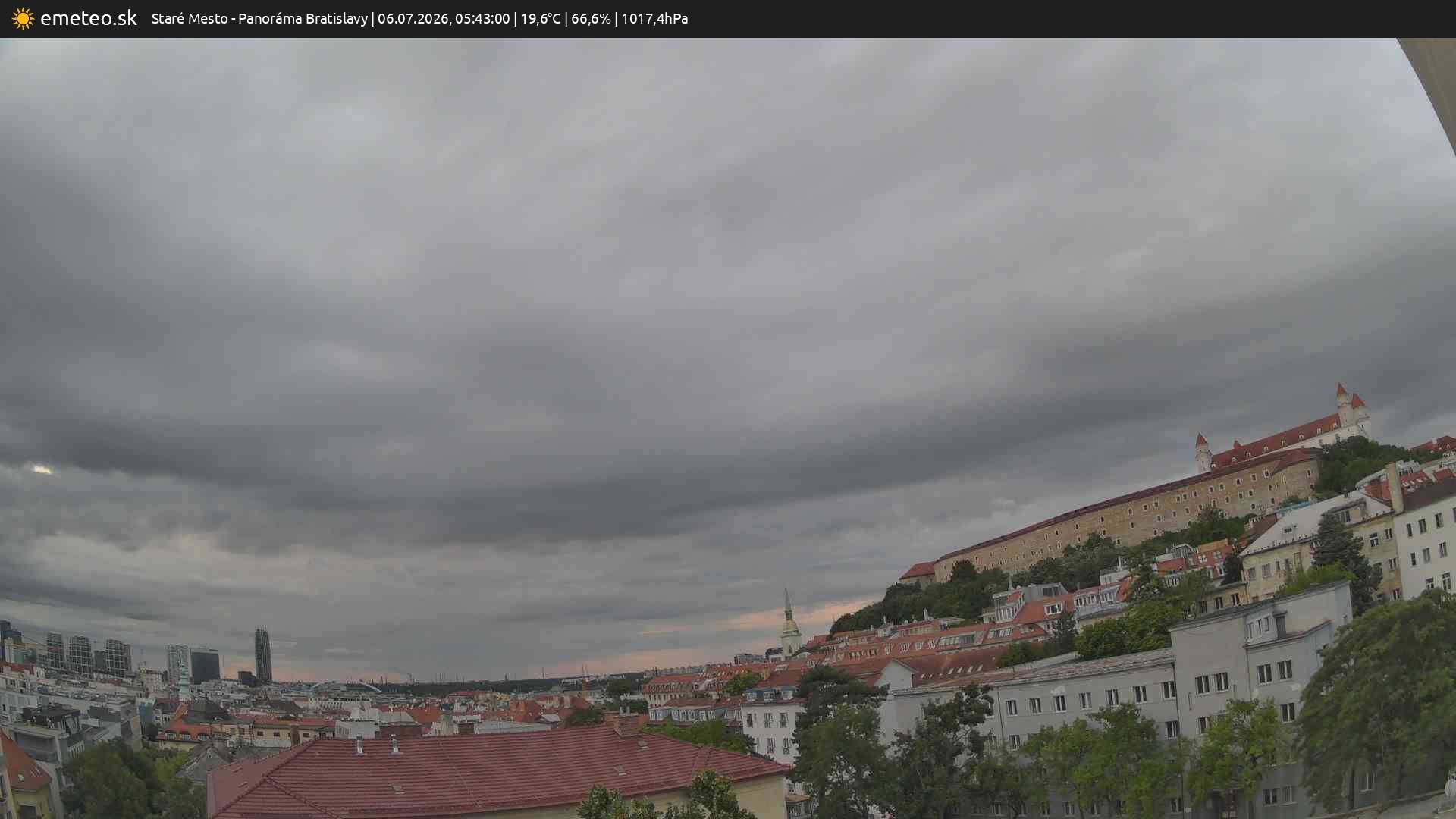 Panoráma Bratislavy