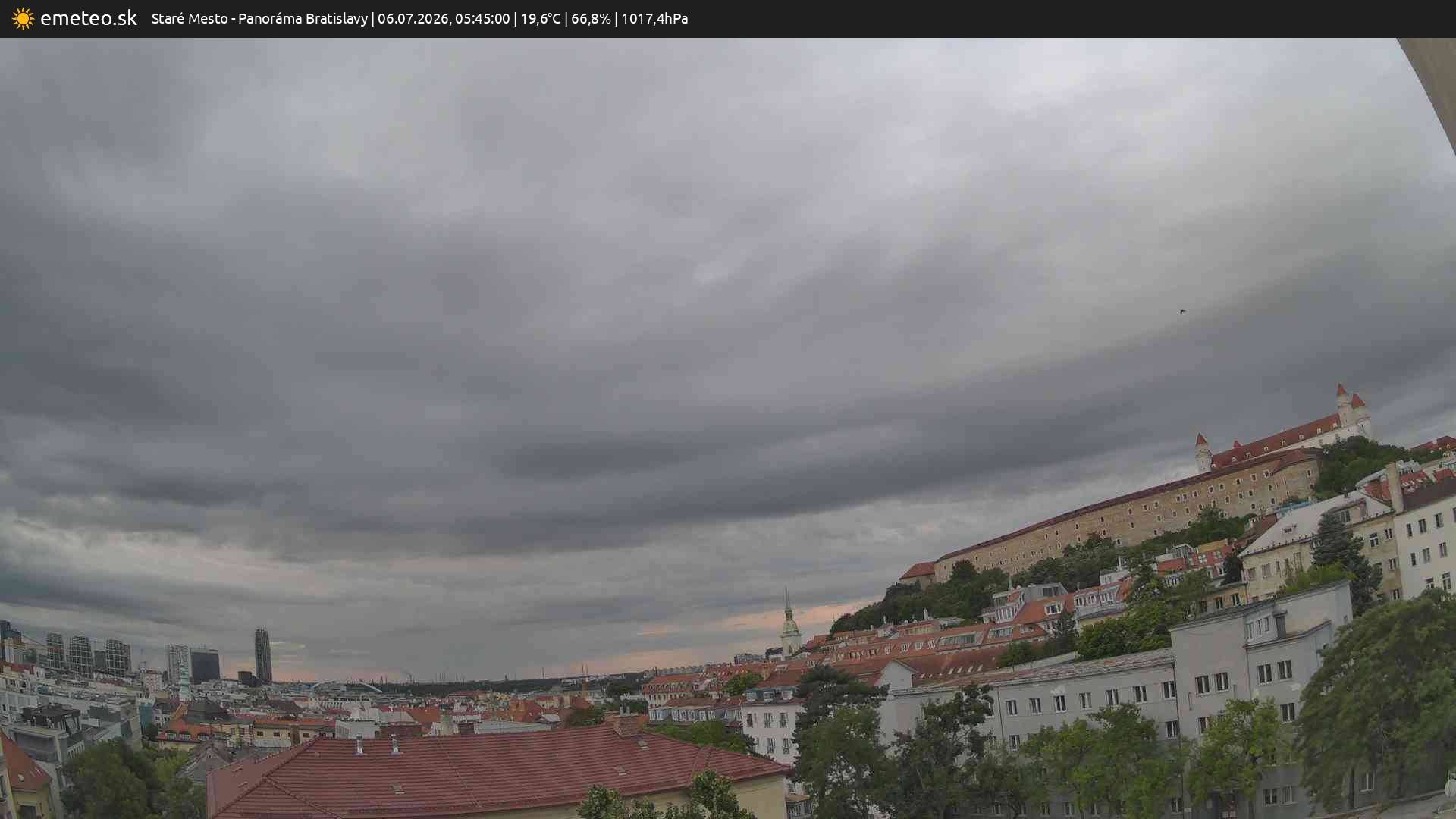 Panoráma Bratislavy