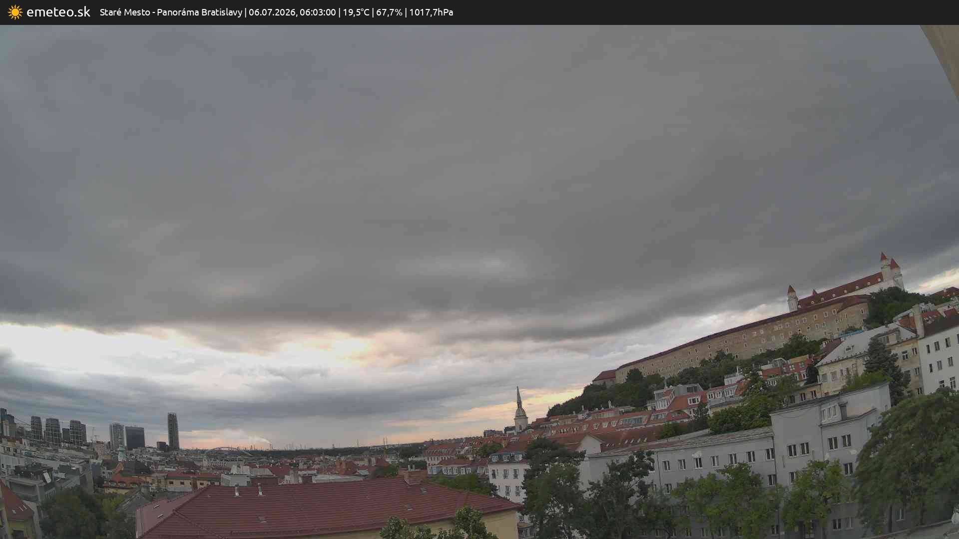 Panoráma Bratislavy