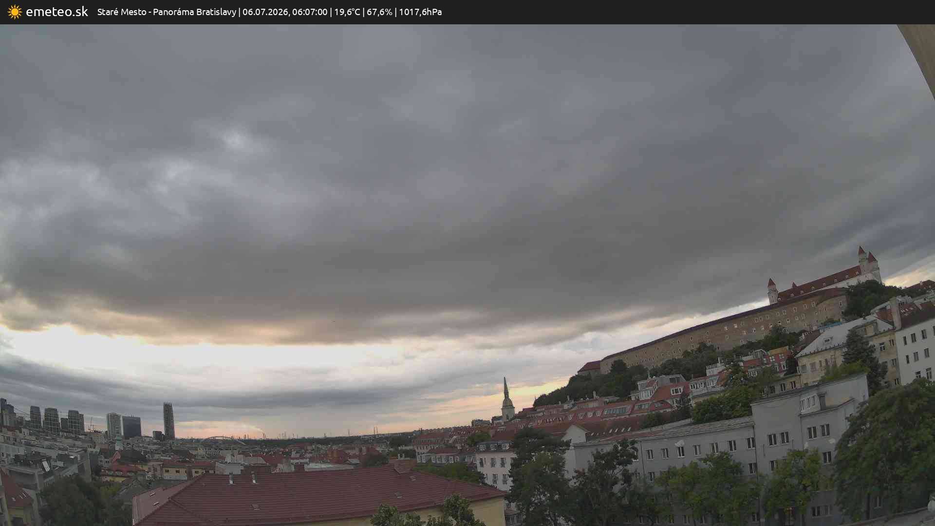 Panoráma Bratislavy