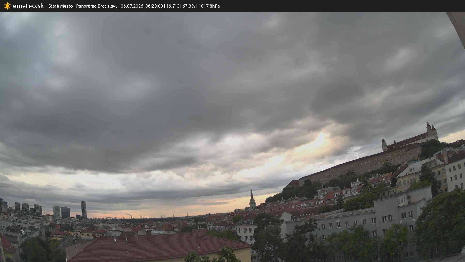 Panoráma Bratislavy