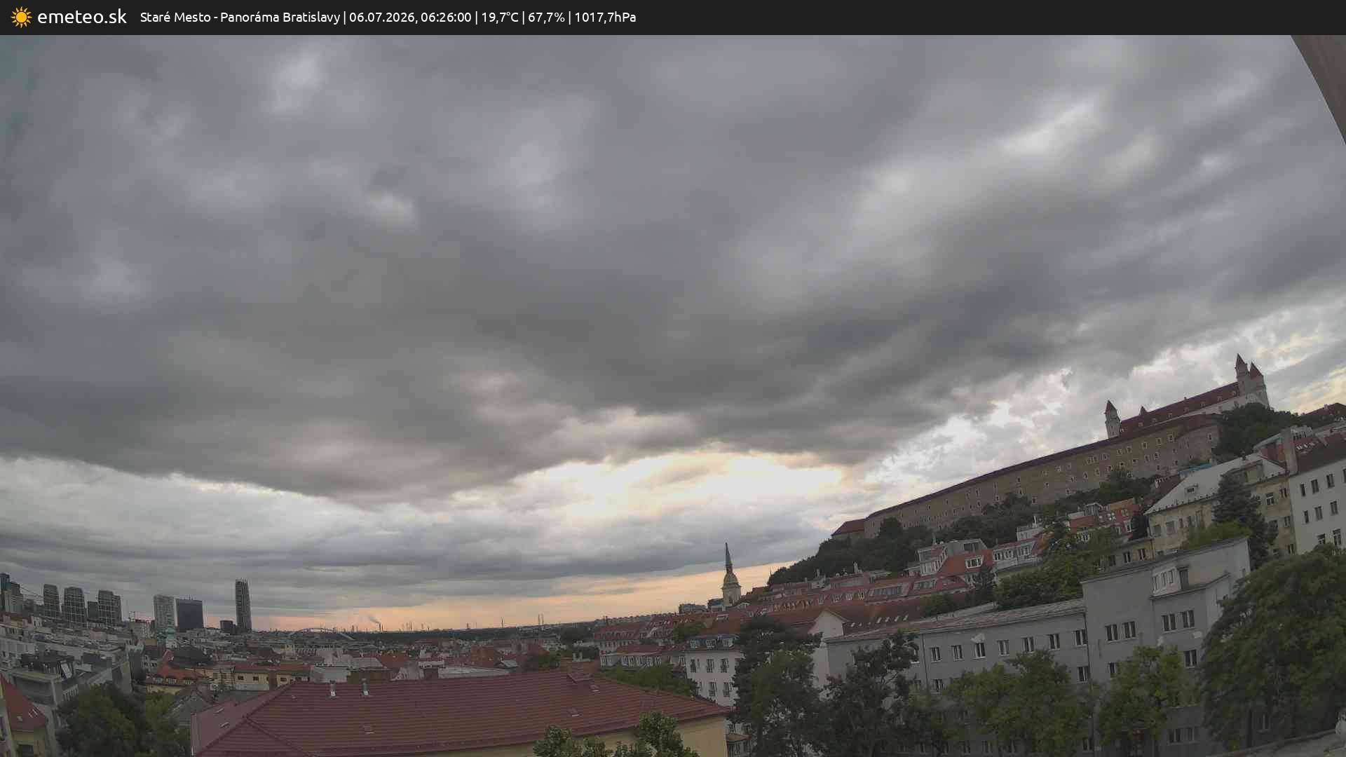 Panoráma Bratislavy