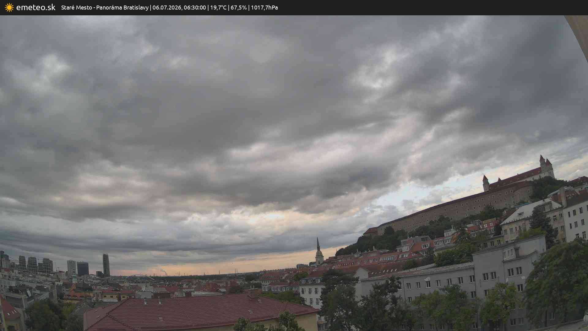 Panoráma Bratislavy