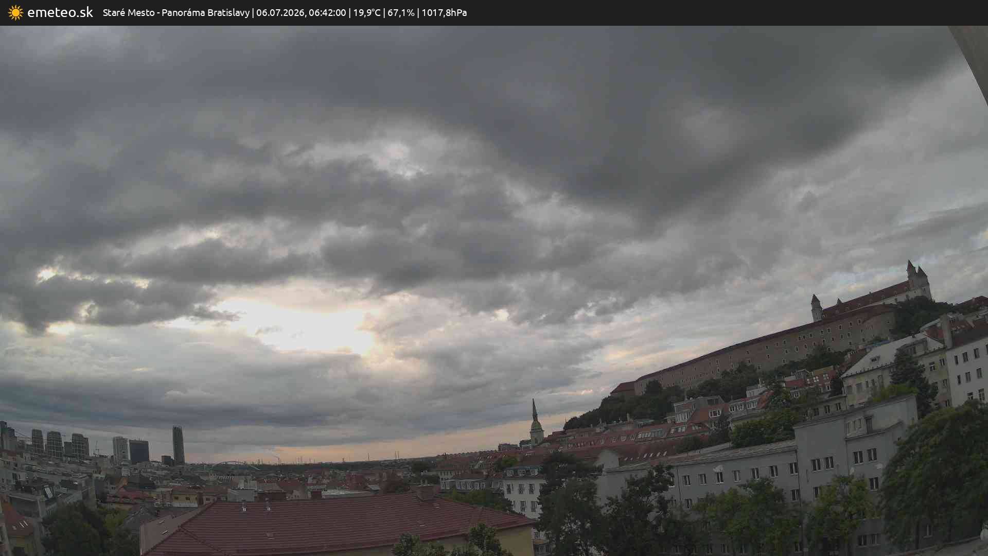 Panoráma Bratislavy