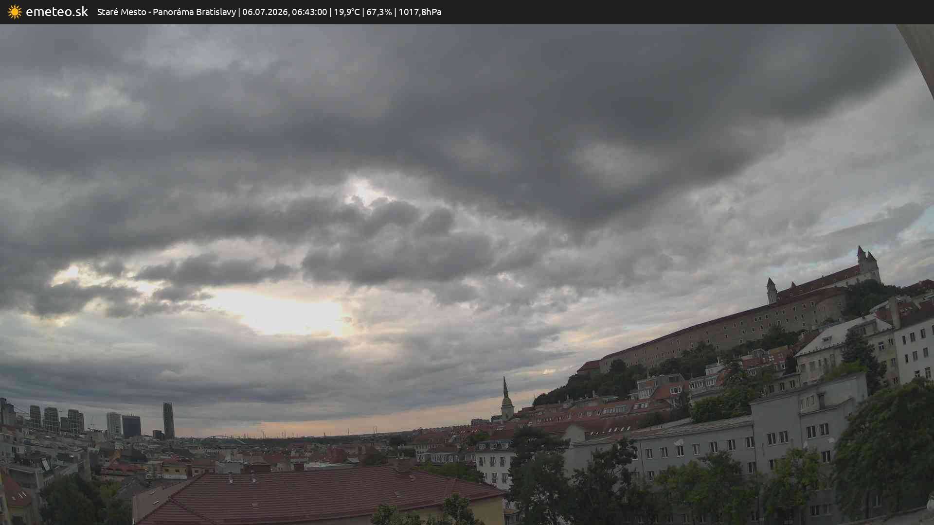 Panoráma Bratislavy