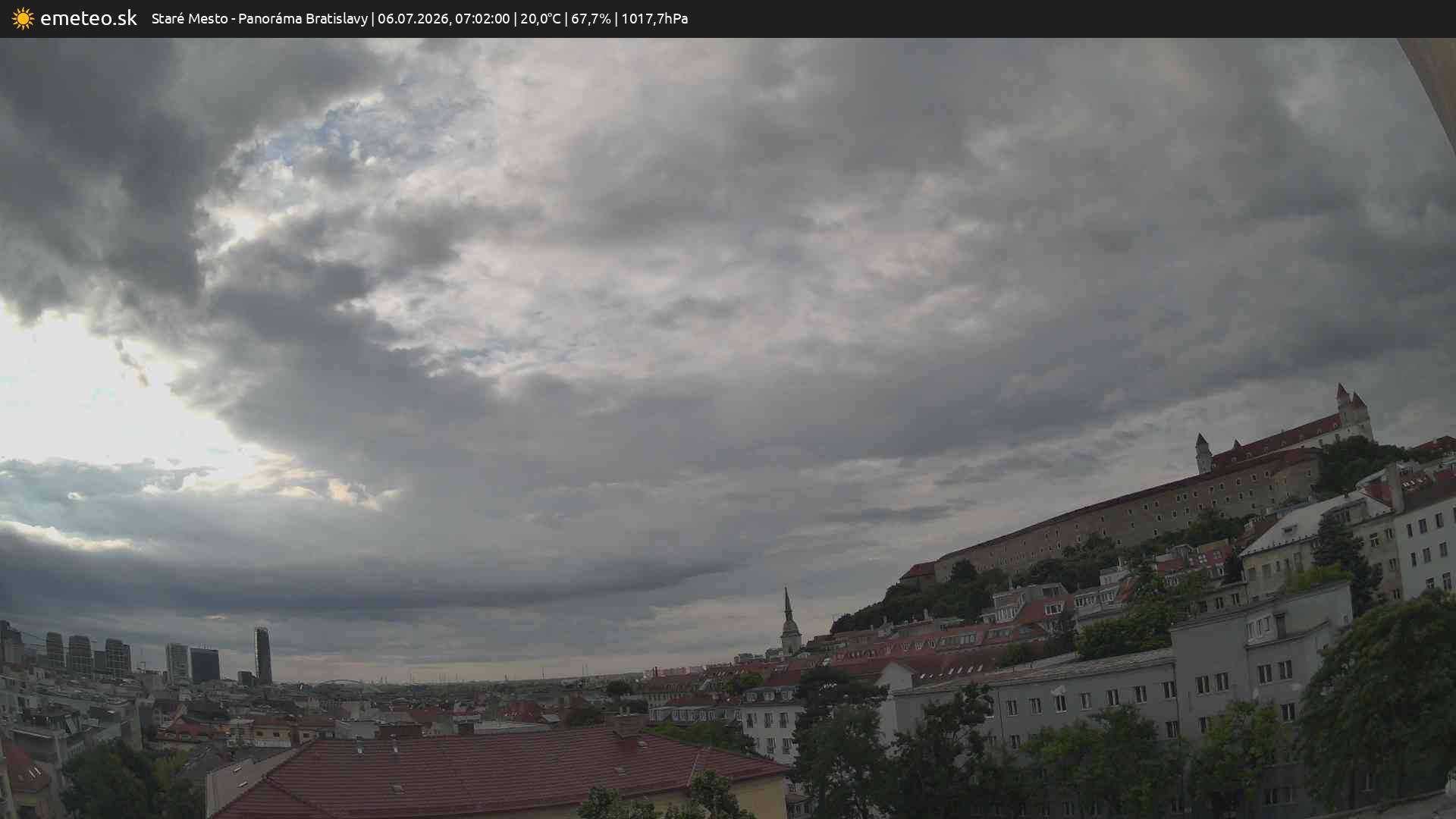 Panoráma Bratislavy