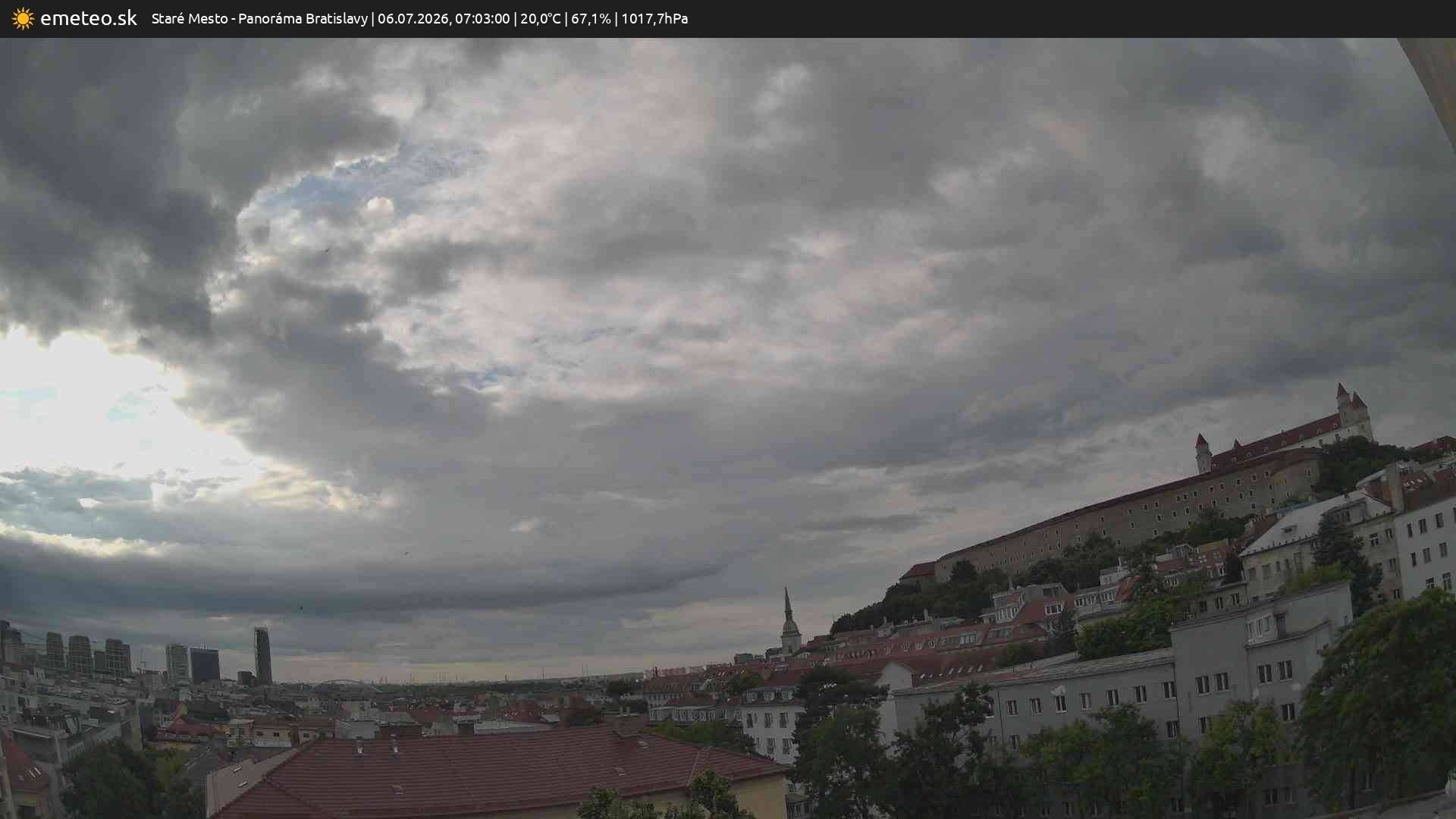 Panoráma Bratislavy