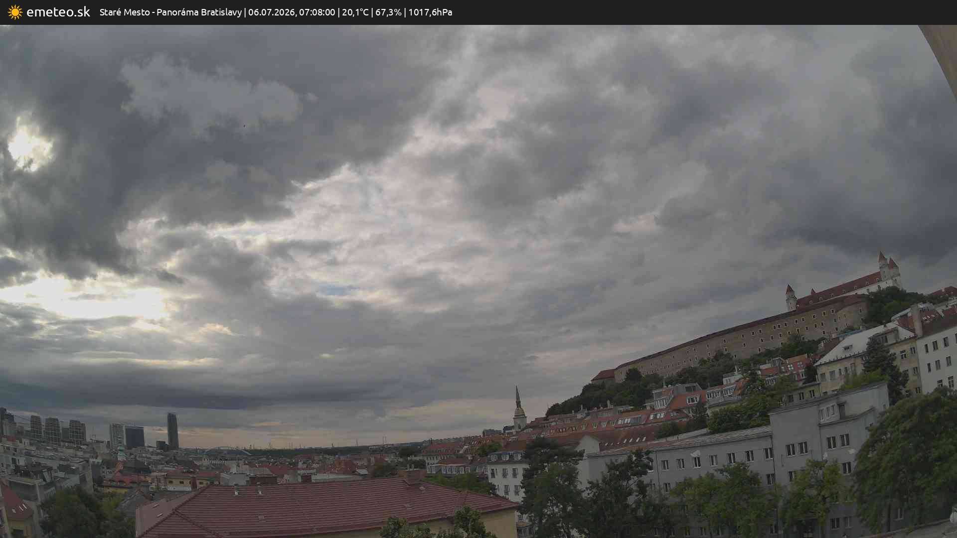 Panoráma Bratislavy