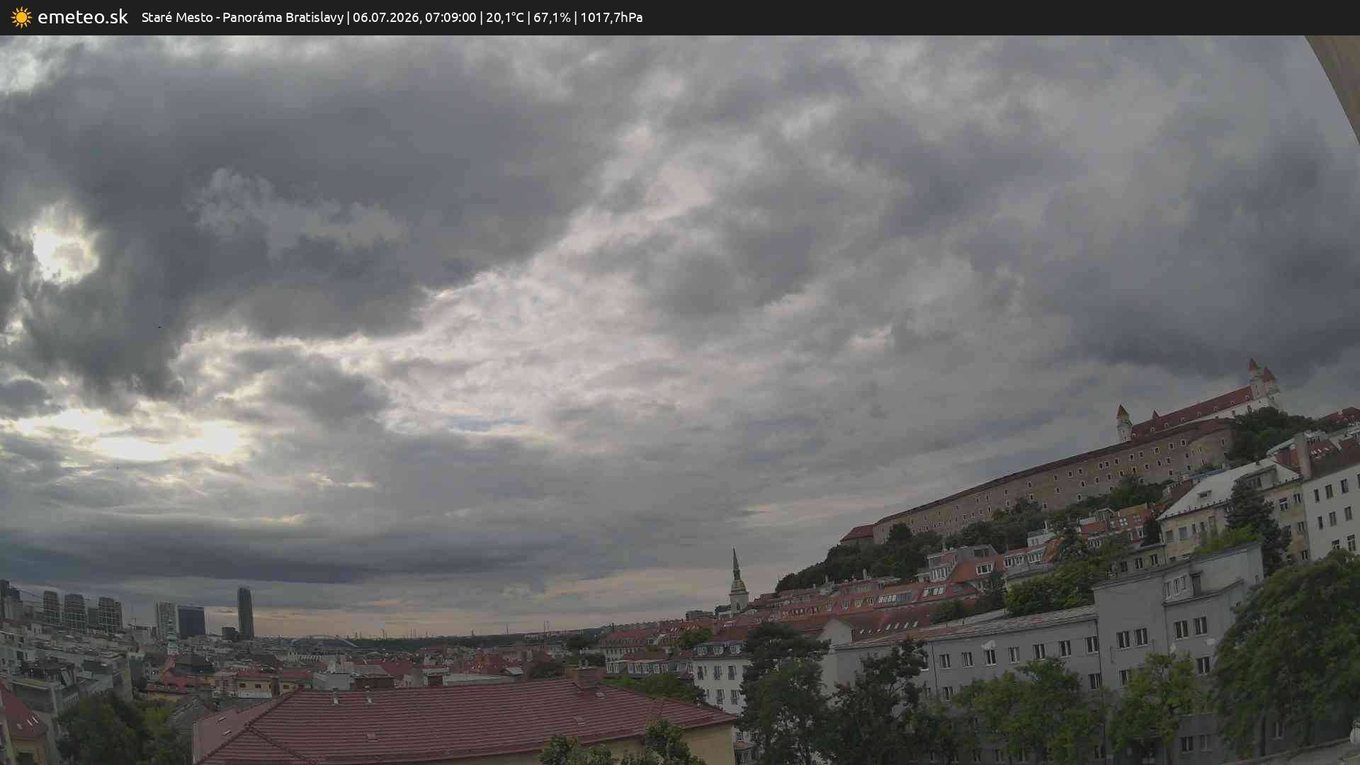 Panoráma Bratislavy