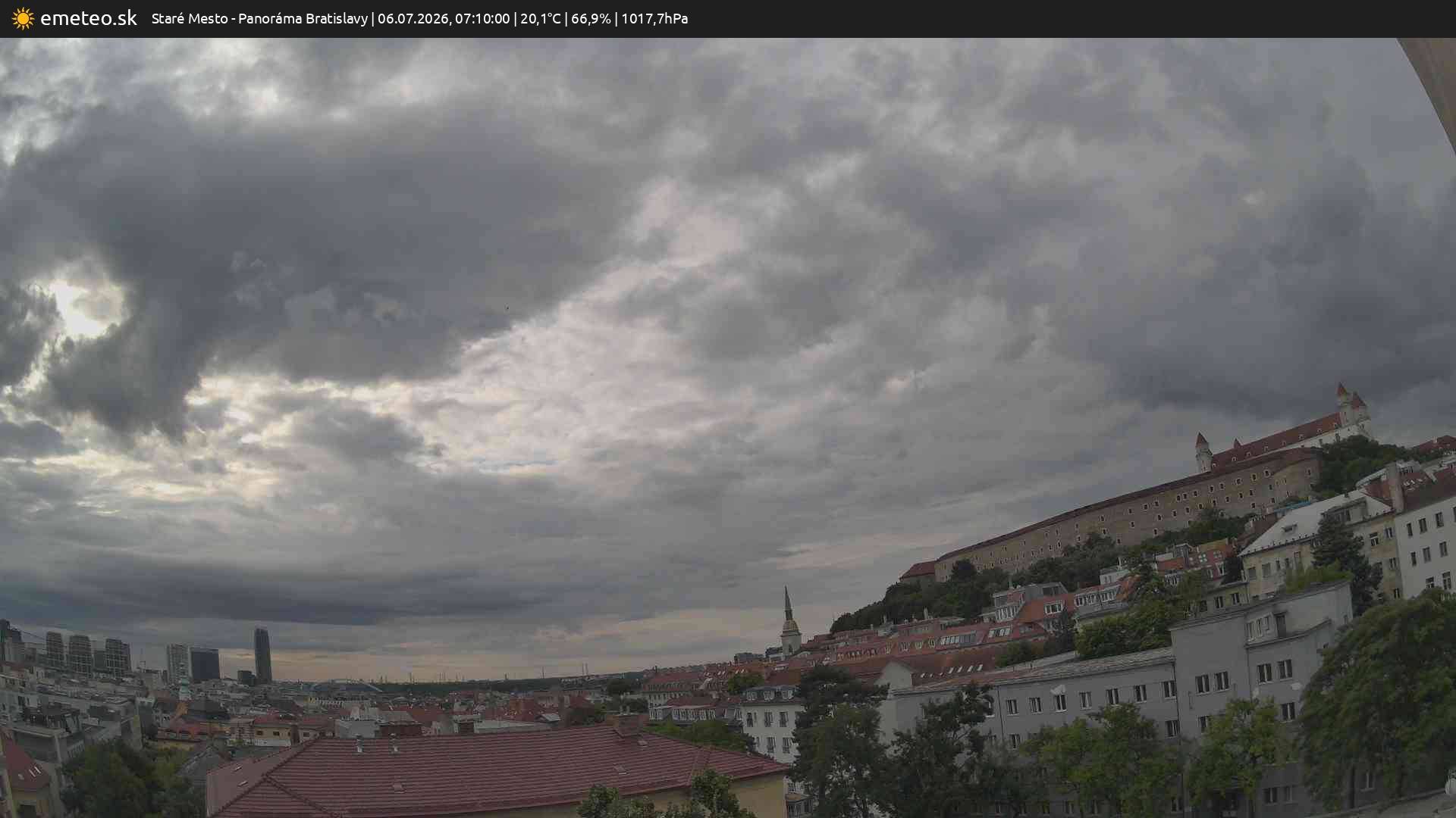 Panoráma Bratislavy