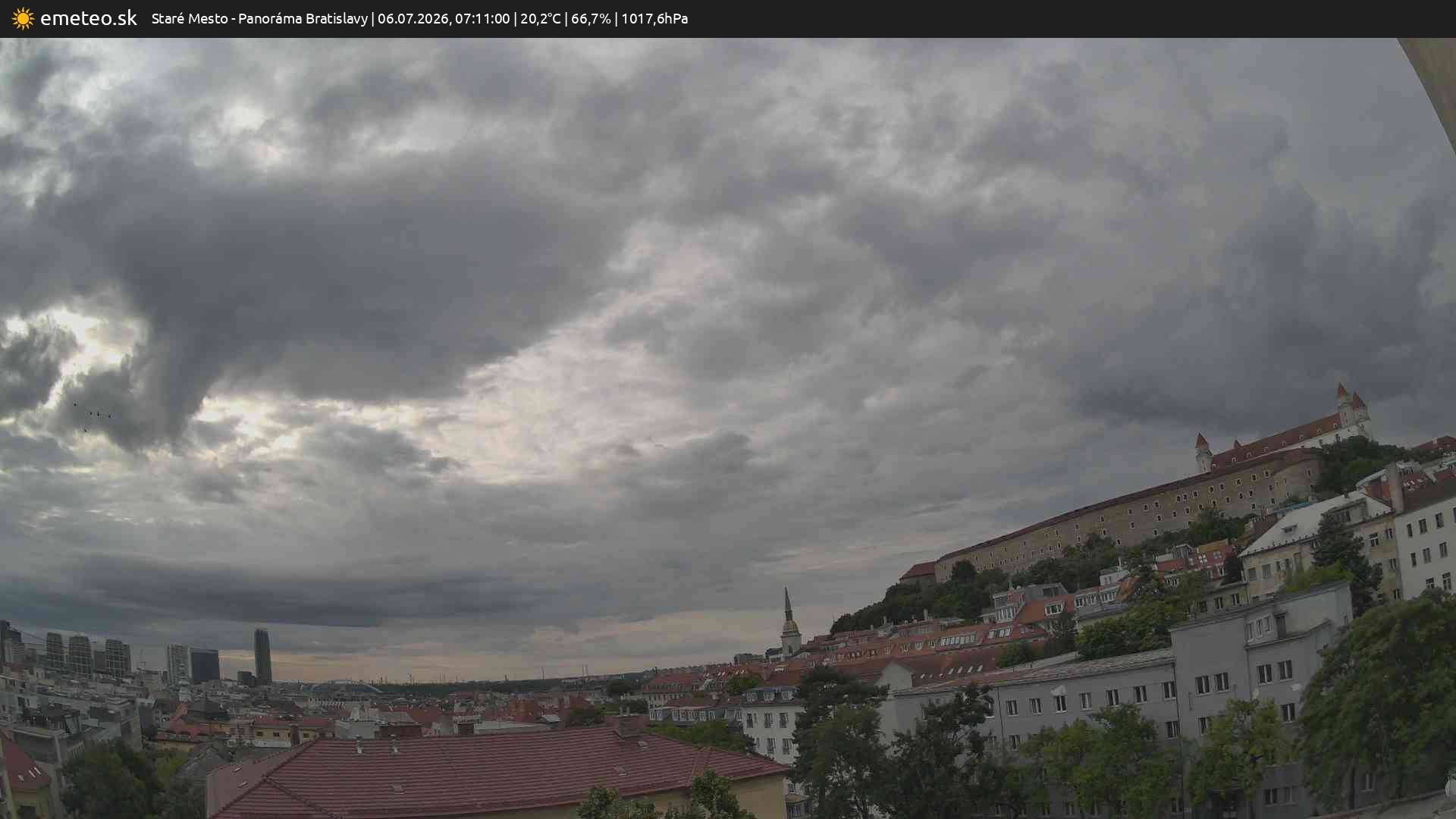Panoráma Bratislavy