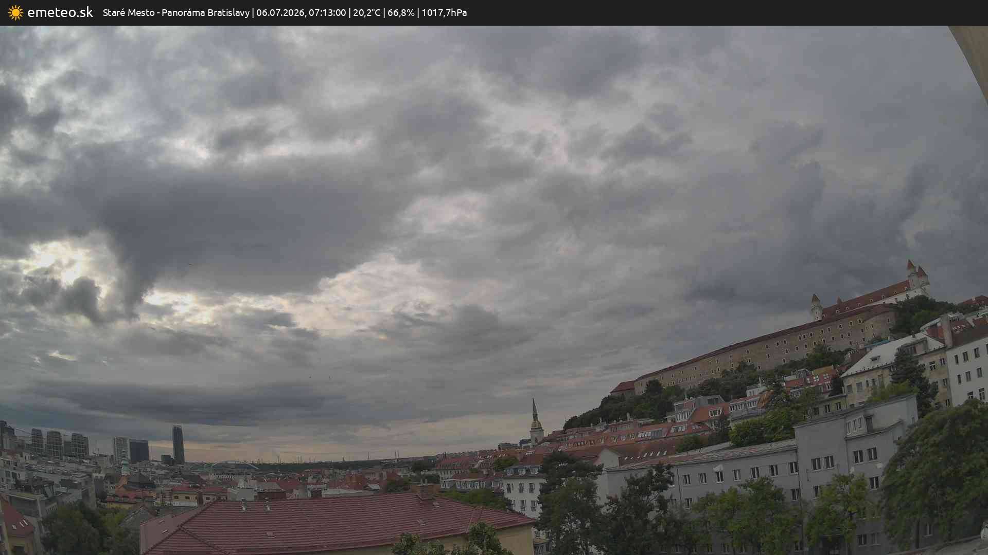 Panoráma Bratislavy