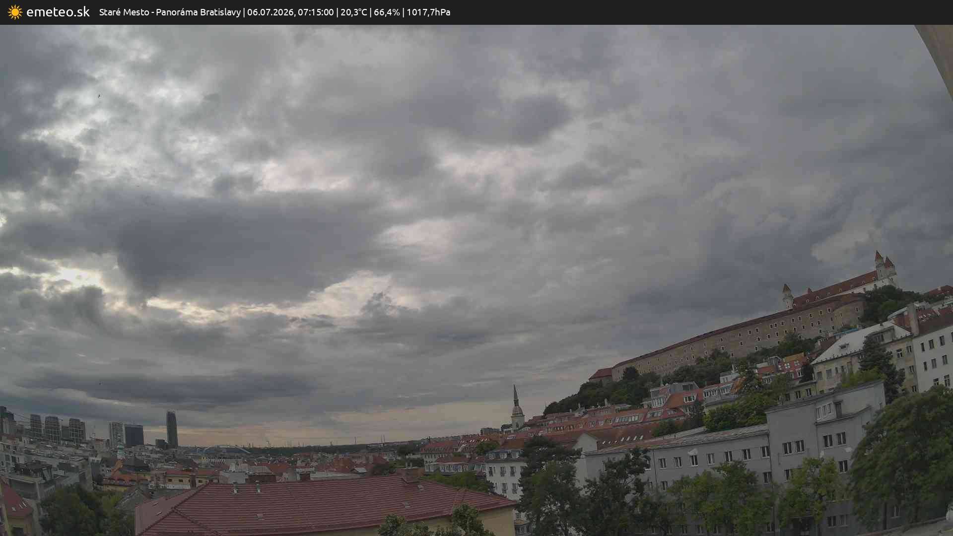 Panoráma Bratislavy