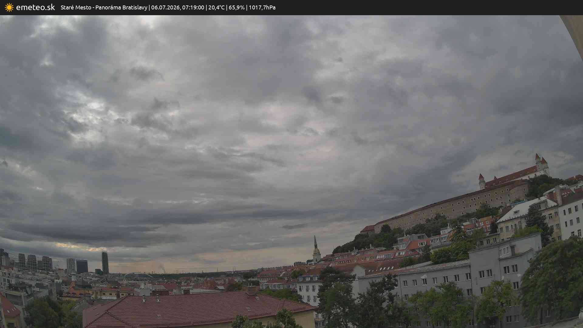 Panoráma Bratislavy