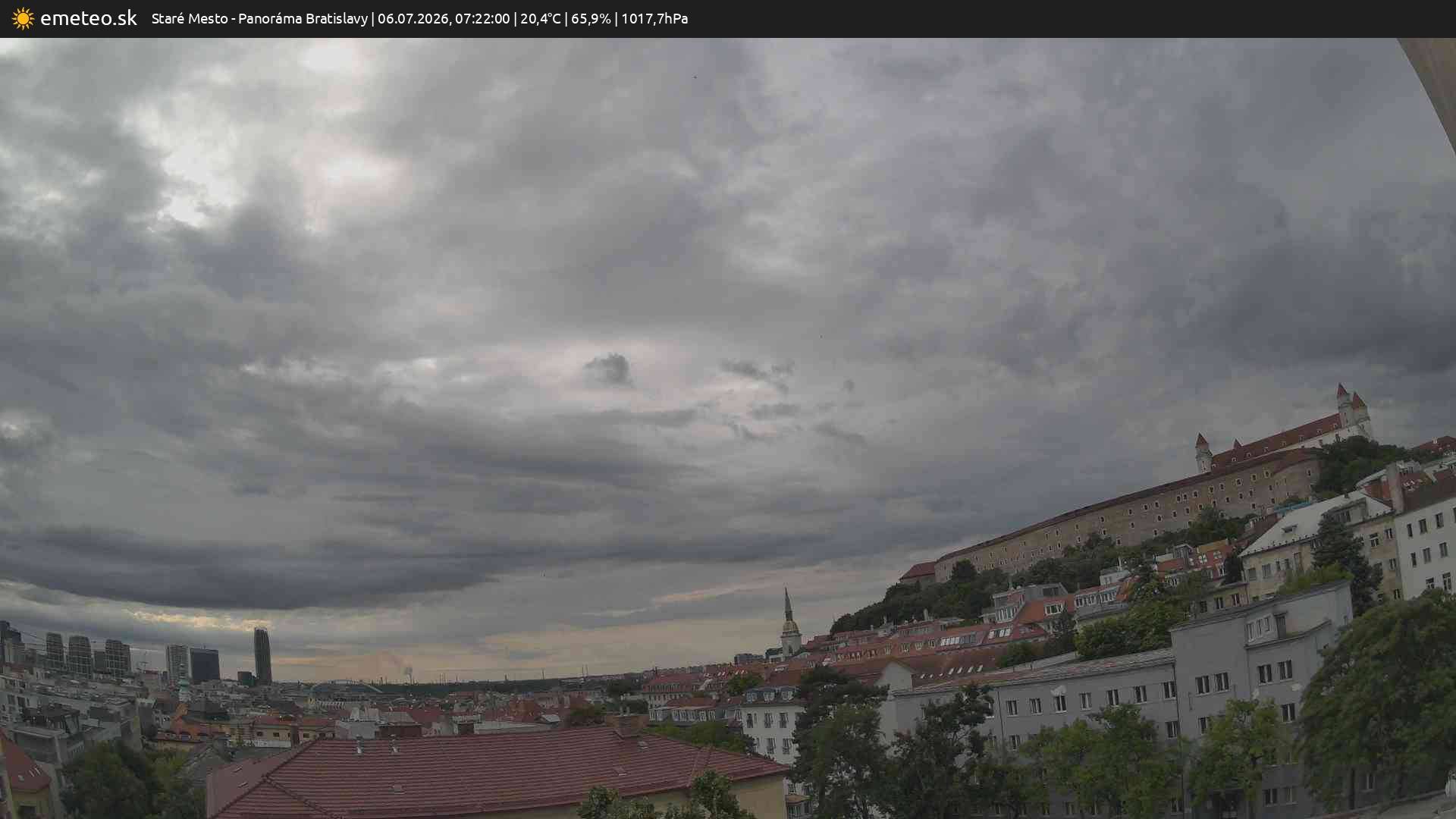 Panoráma Bratislavy