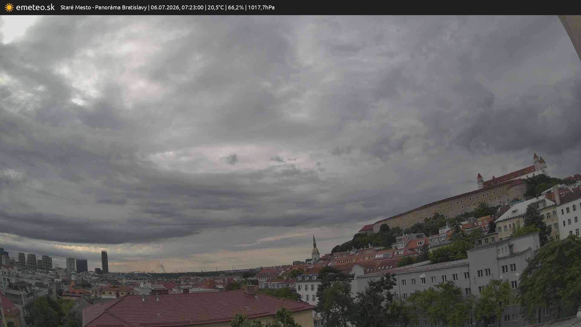 Panoráma Bratislavy