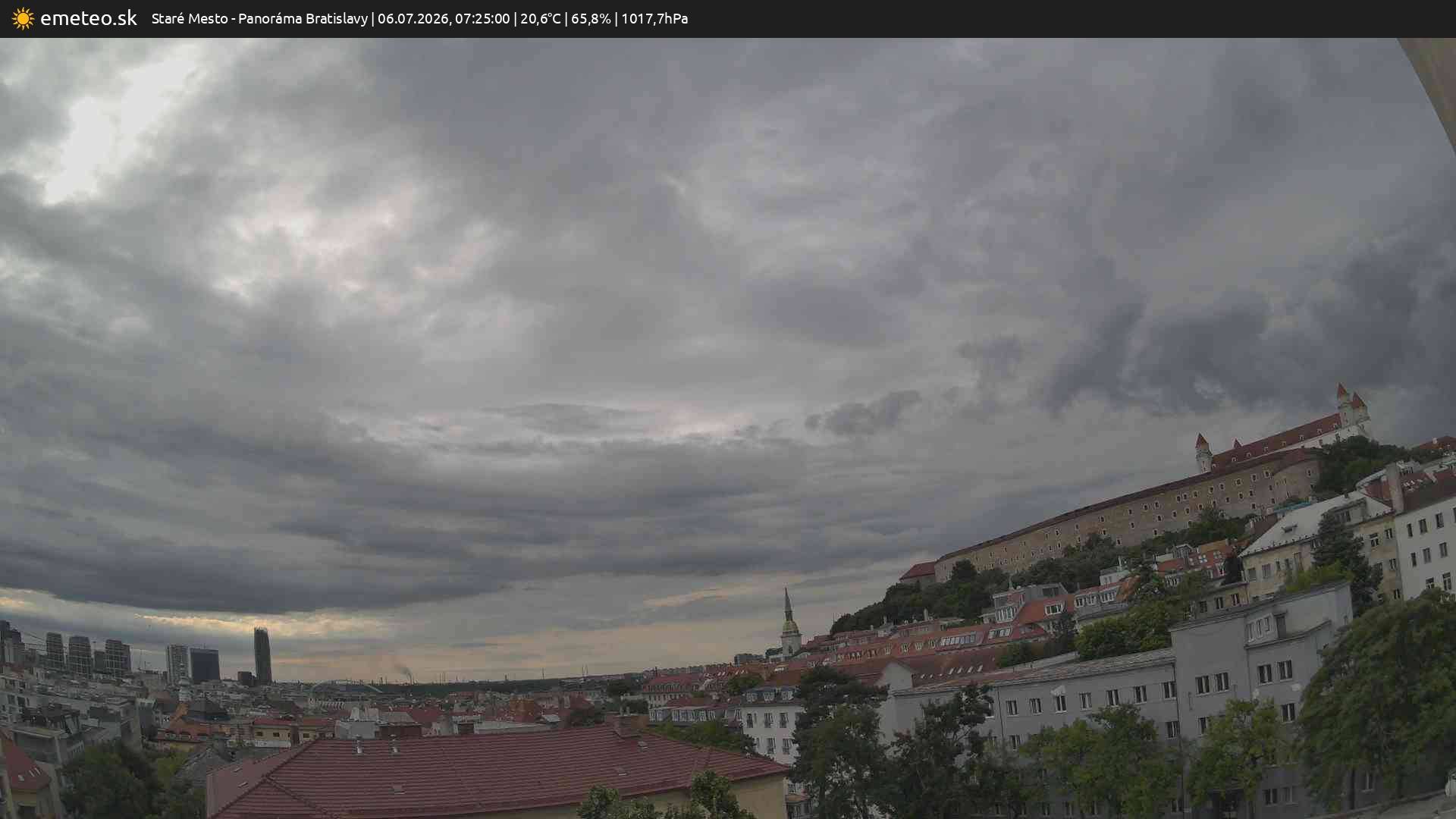 Panoráma Bratislavy
