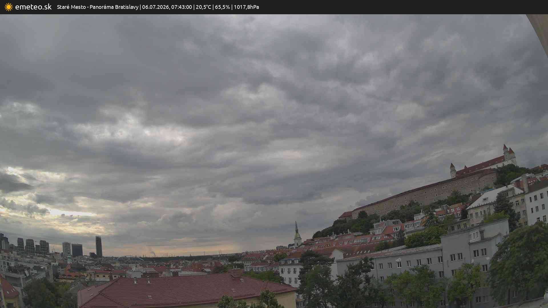 Panoráma Bratislavy