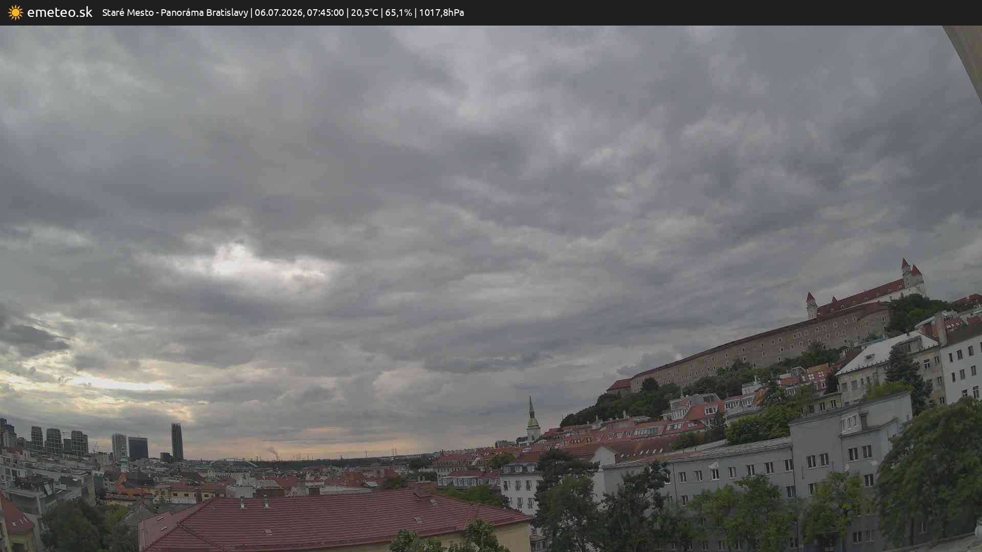Panoráma Bratislavy