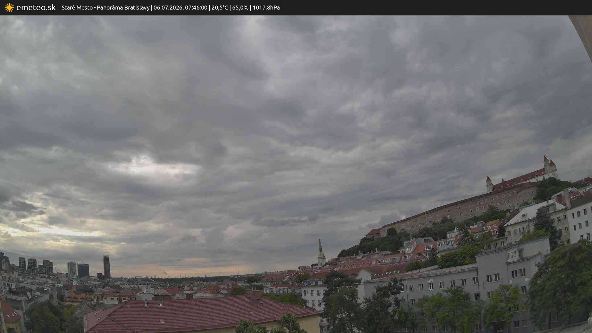 Panoráma Bratislavy
