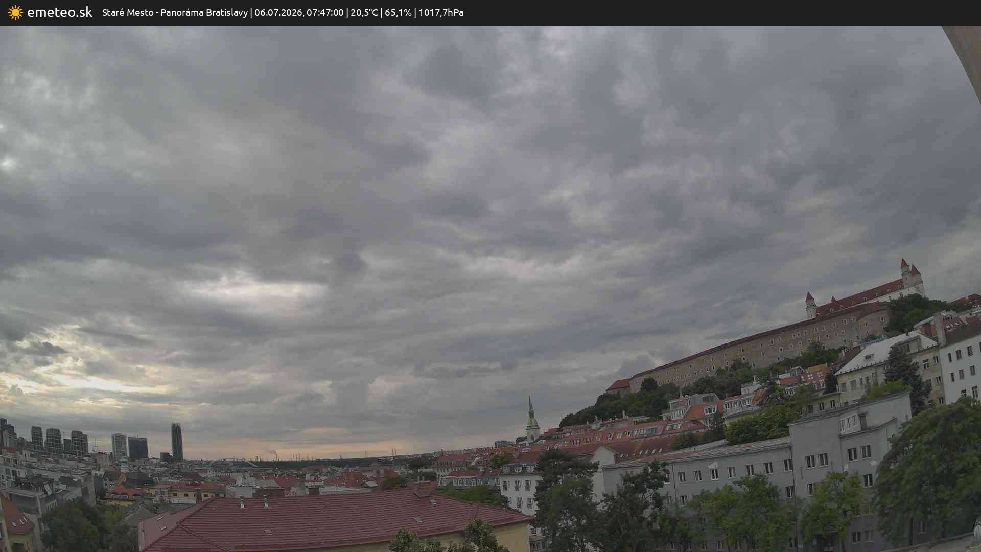 Panoráma Bratislavy