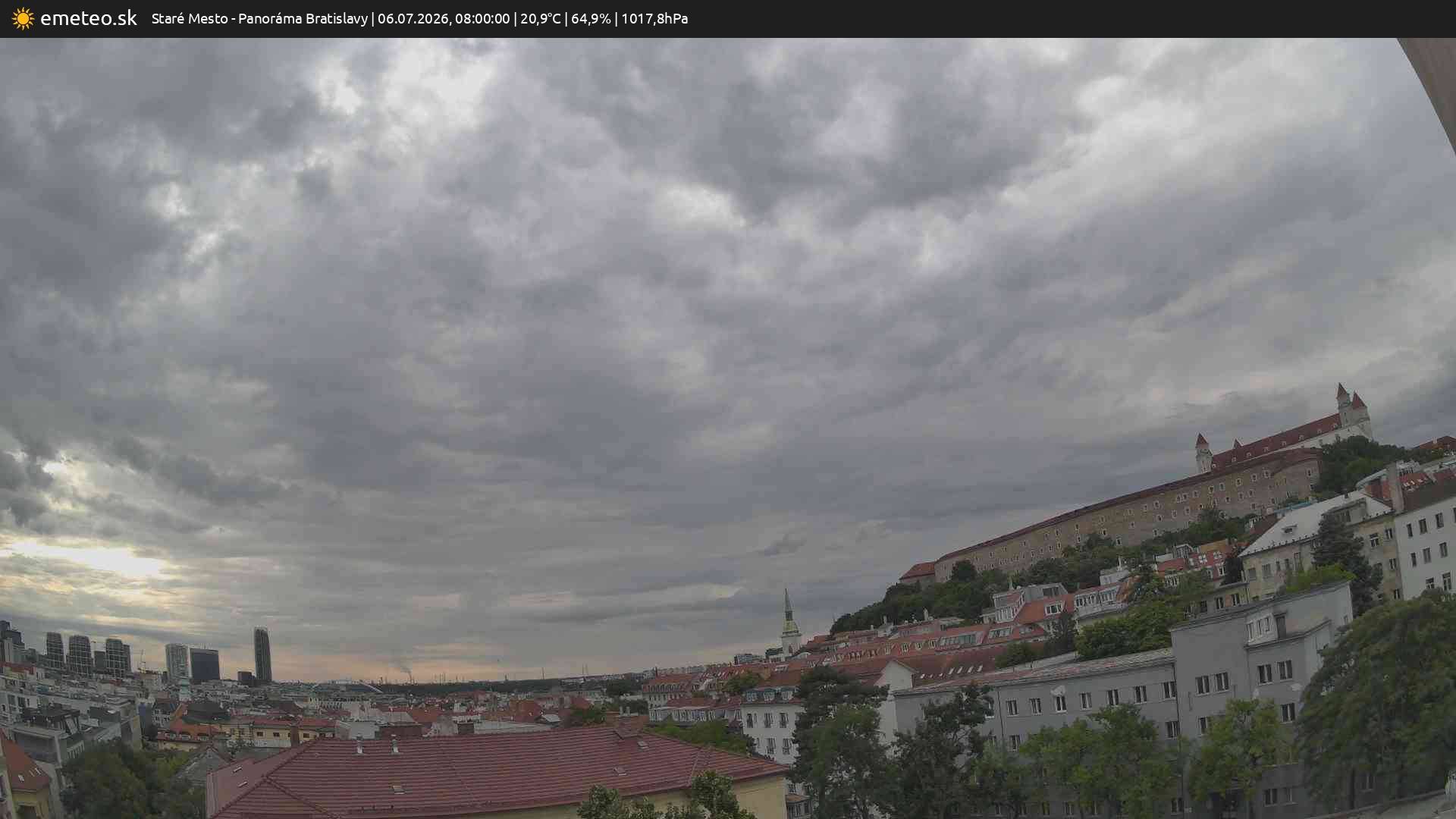 Panoráma Bratislavy
