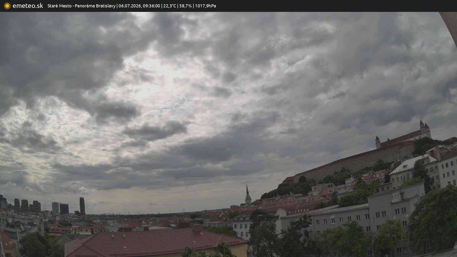 Panoráma Bratislavy