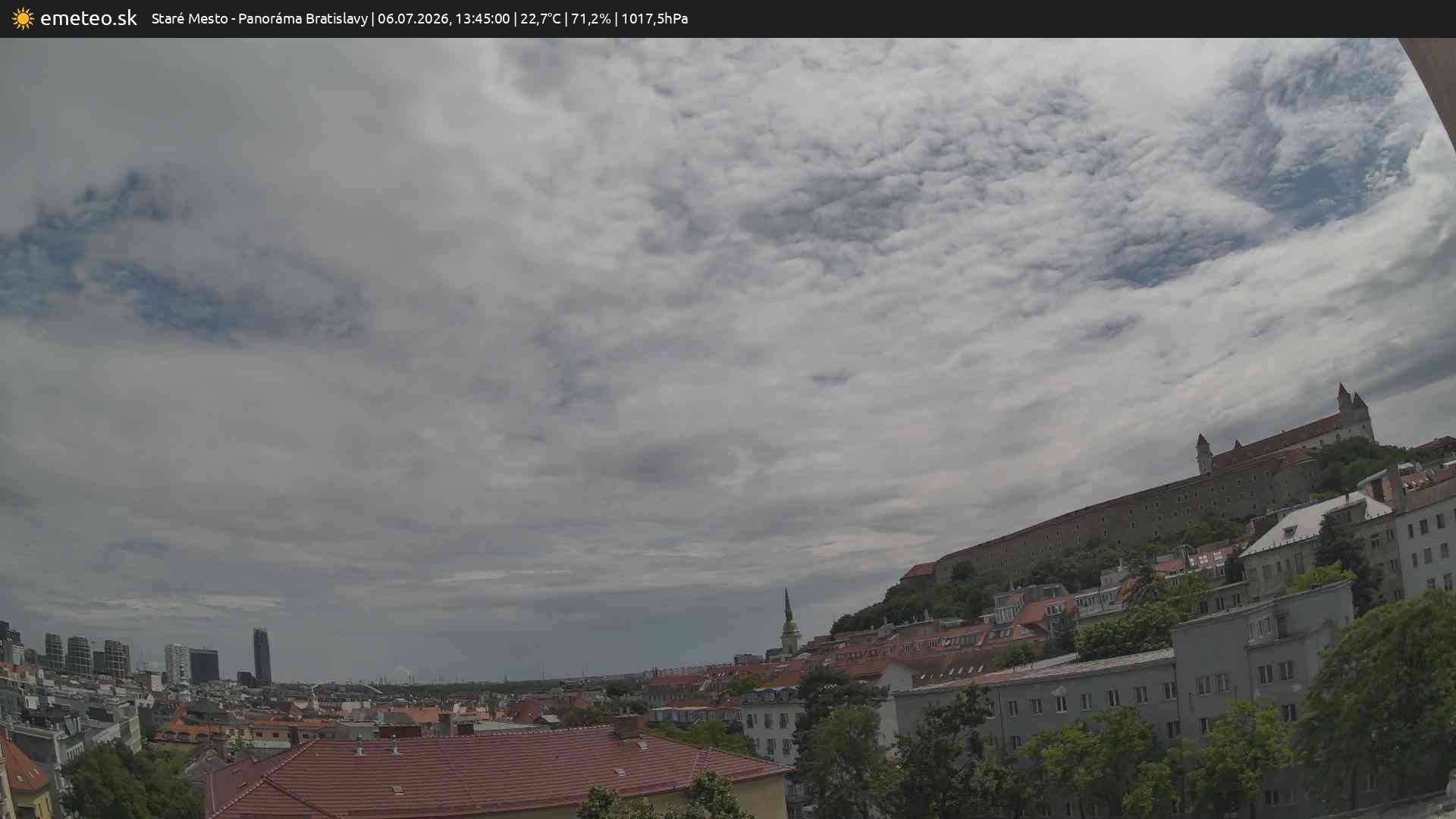 Panoráma Bratislavy