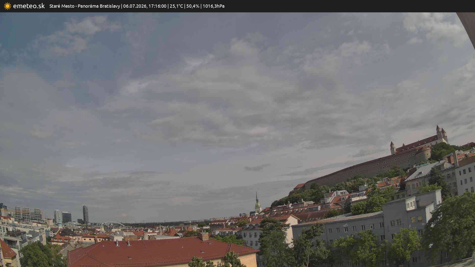 Panoráma Bratislavy