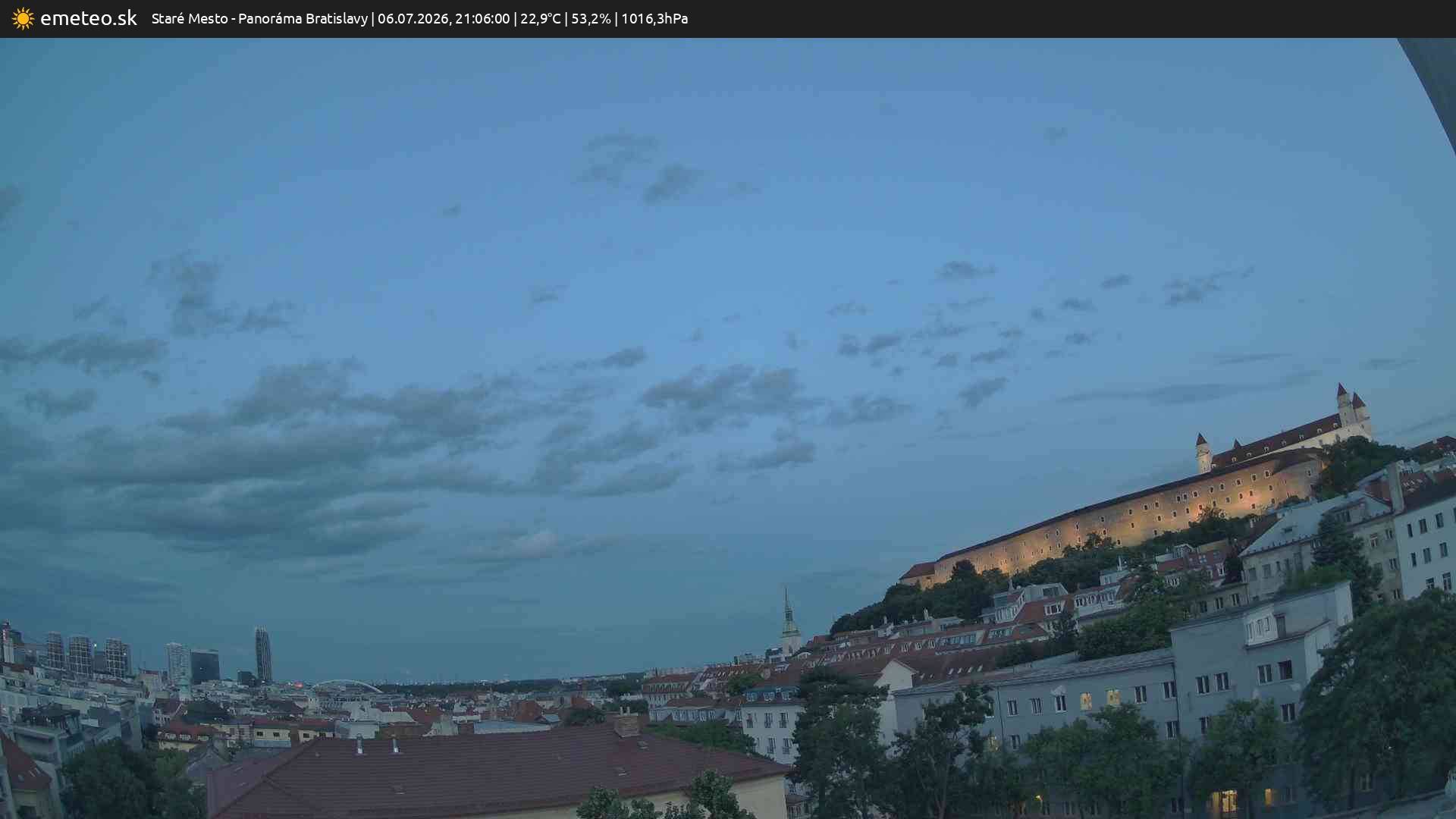 Panoráma Bratislavy