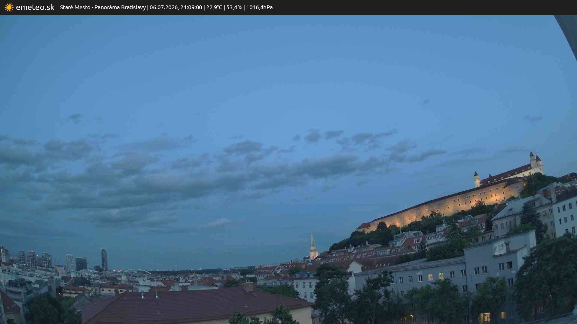 Panoráma Bratislavy